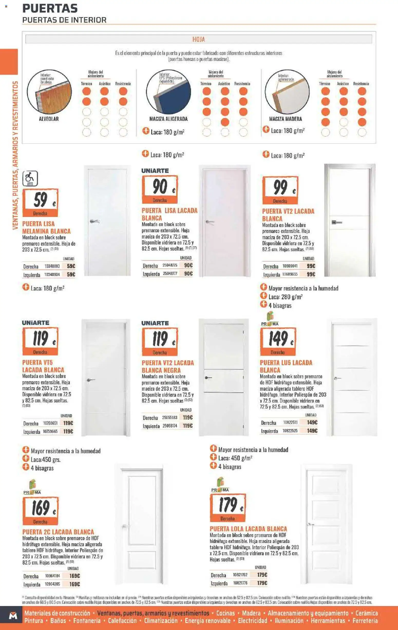 Obramat folleto │ válido desde el 23.03.2026 | Página: 66