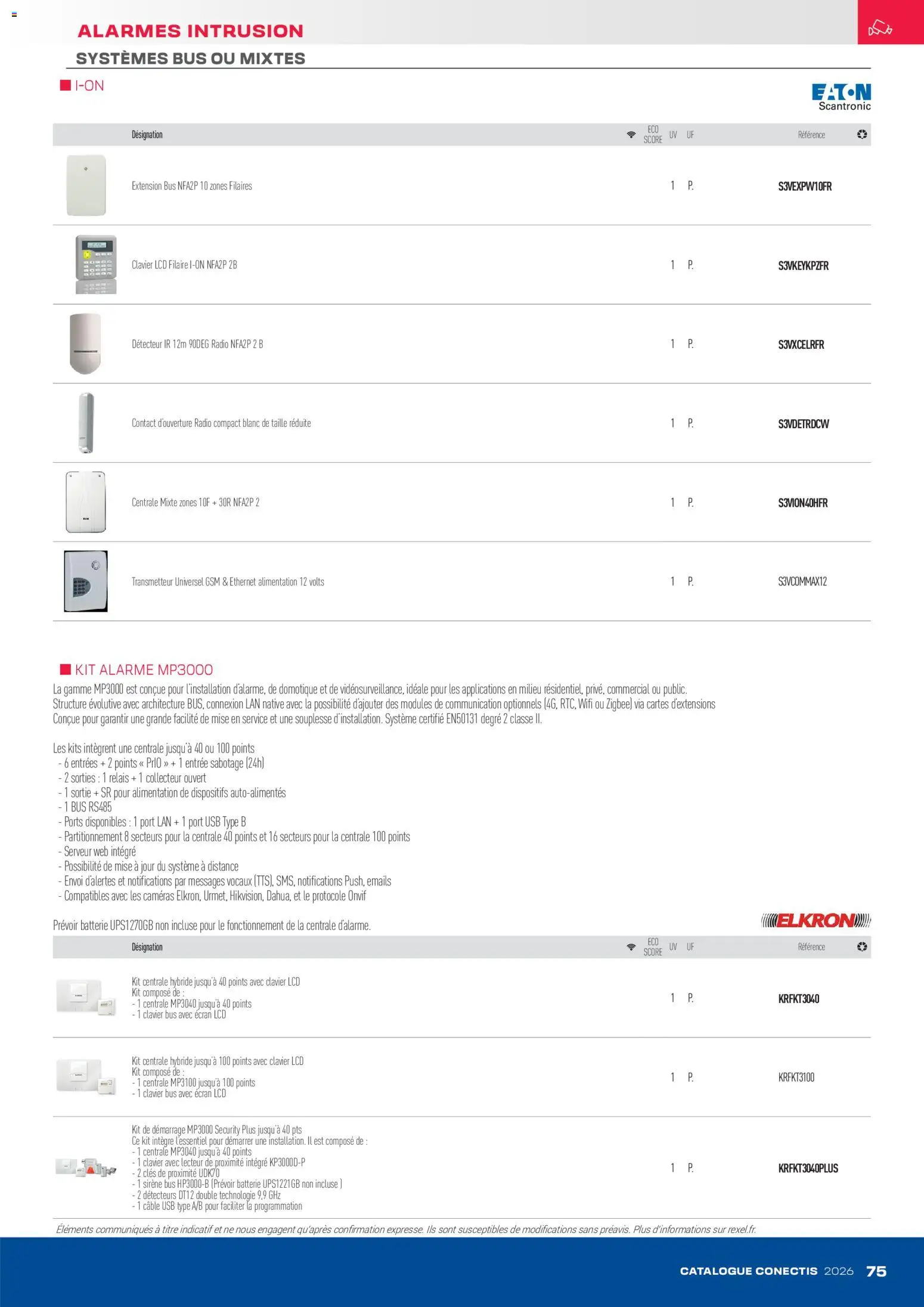 {H1} | Page: 75 | Produits: Clavier, Câble, USB, Batterie