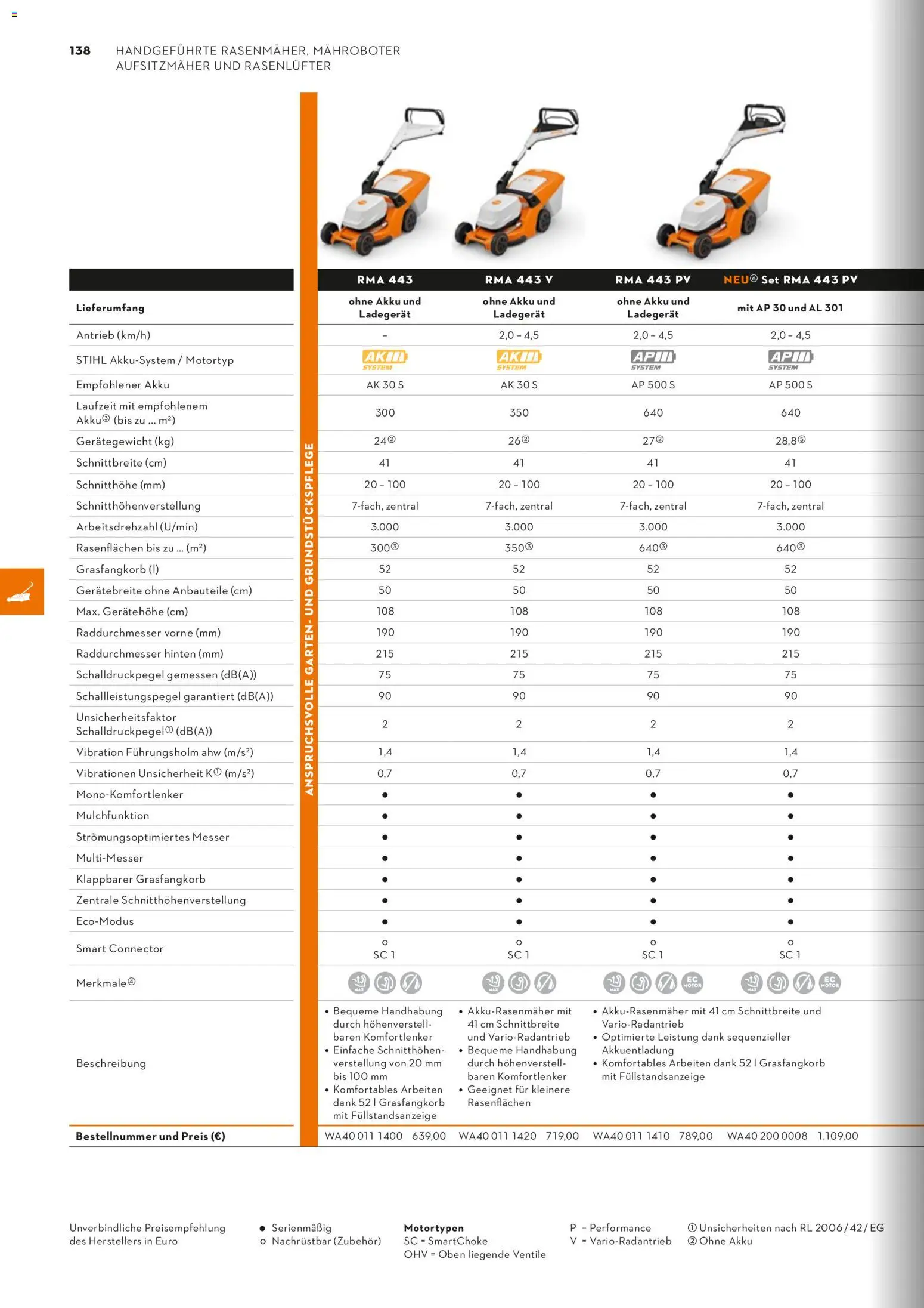 STIHL Katalog – gültig ab 01.01.2026 | Seite: 138 | Produkte: Ladegerät