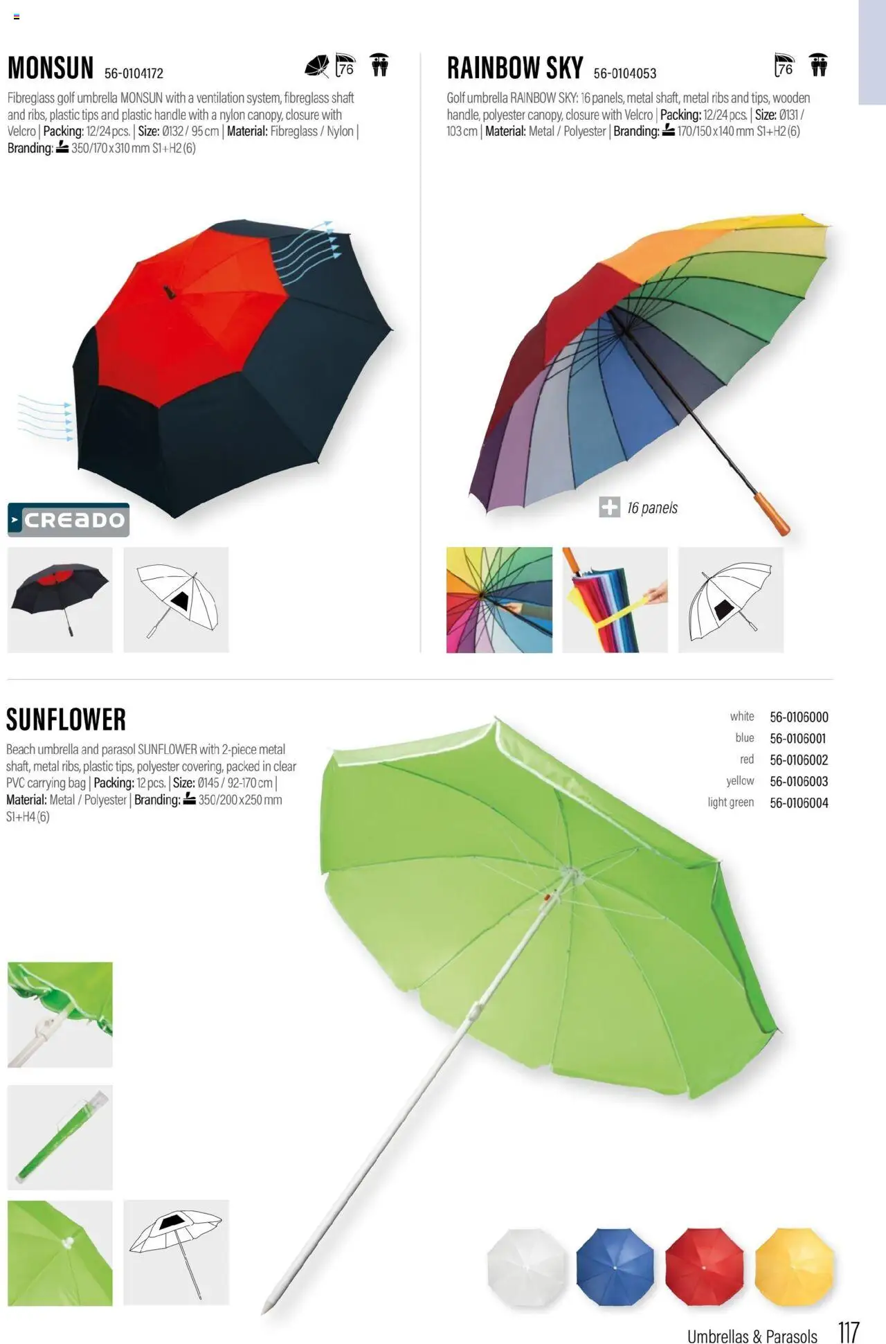 Sapo Giveaways Promotion tops – σε ισχύ από 15.05.2024 | Σελίδα: 117