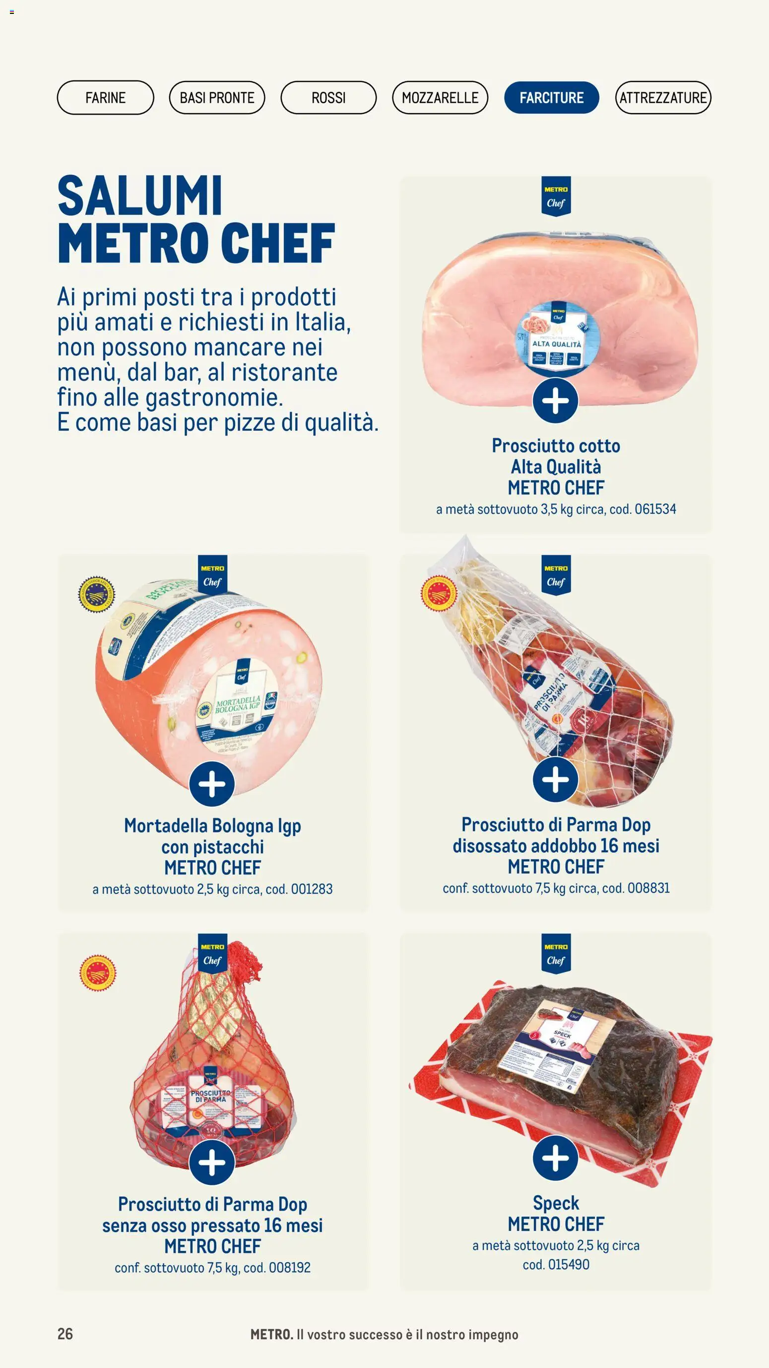 Volantino Metro del 08.01.2026 | Pagina: 26 | Prodotti: Speck, Prosciutto di Parma, Prosciutto Cotto, Prosciutto