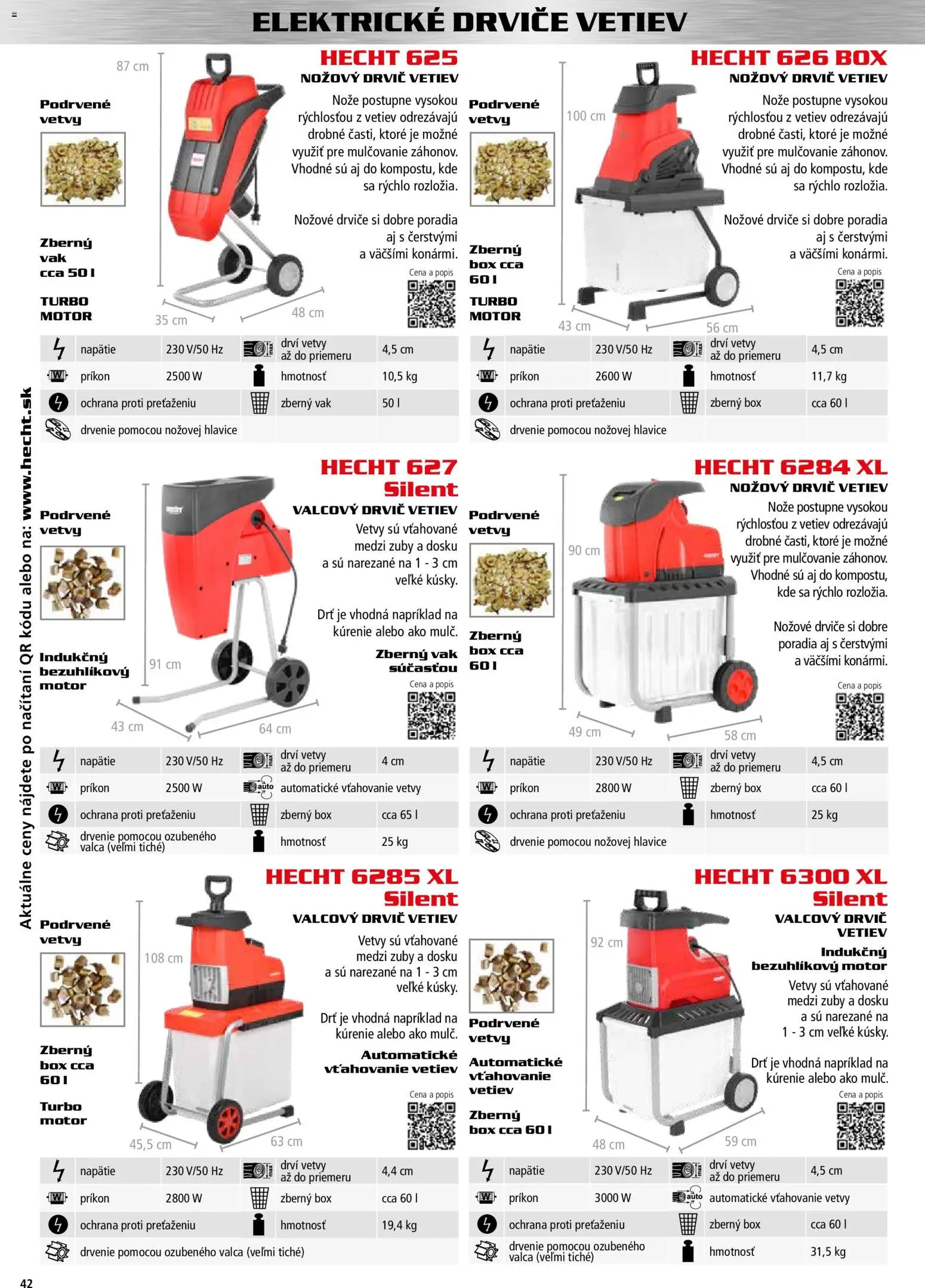 Nové Hecht akcie – leták je platný od 30.10.2025 | Strana: 42 | Produkty: Drvič