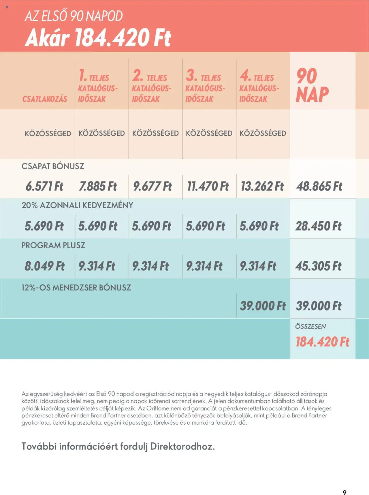 Oriflame akciós ujság - amely érvényes a következő dátumtól: 13.08.2025 | Oldal: 8