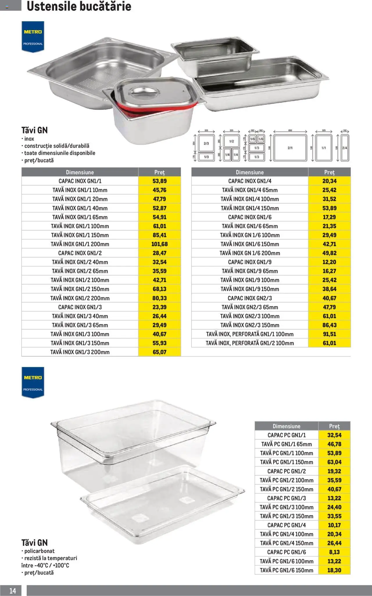 Metro catalog - Soluții Nealimentare pentru HoReCa – valabil de la 01.07.2025 | Pagină: 14 | Produse: Pc, Bucătărie