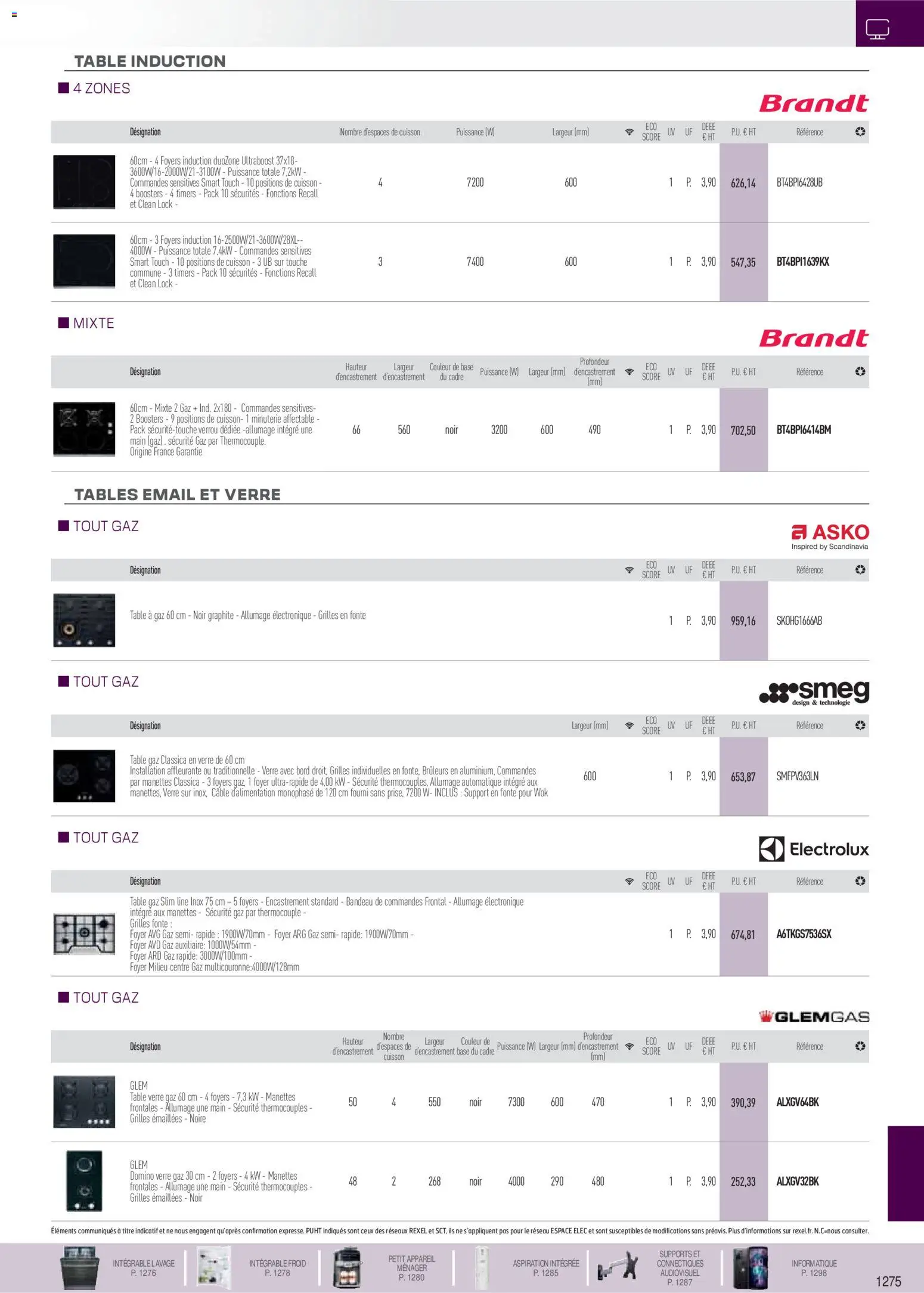 {H1} | Page: 34 | Produits: Câble, Base, Table, Cadre