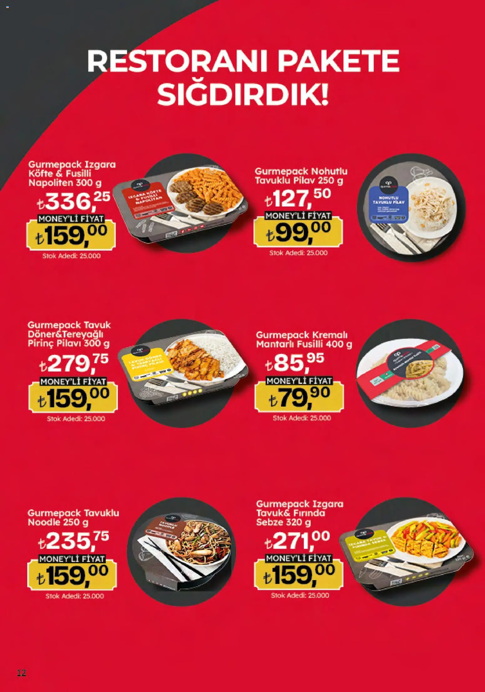 Migros Katalog - Migroskop - 29.01.2026 tarihinden itibaren geçerlidir | Sayfa: 12