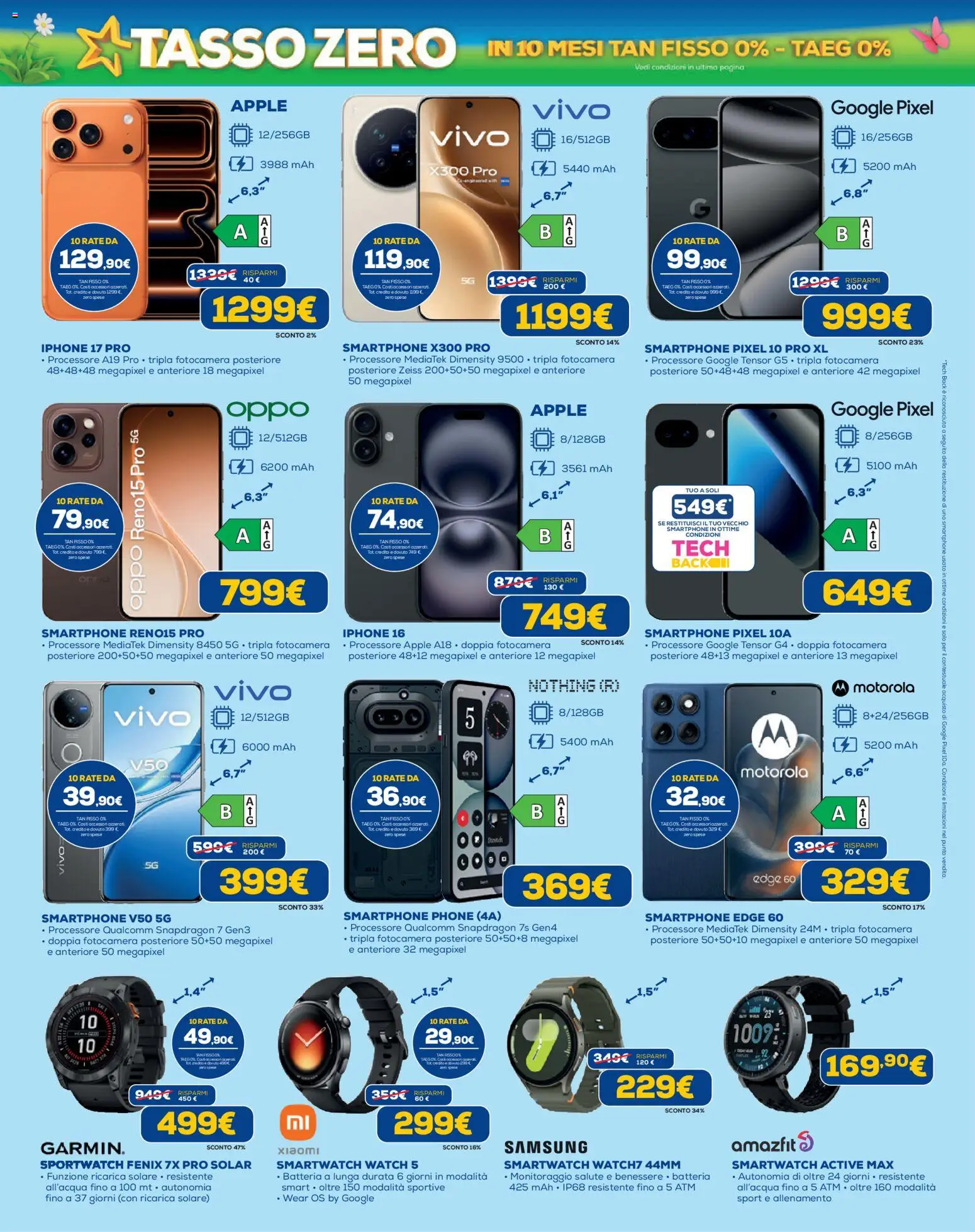 Volantino Euronics del 19.03.2026 | Pagina: 4