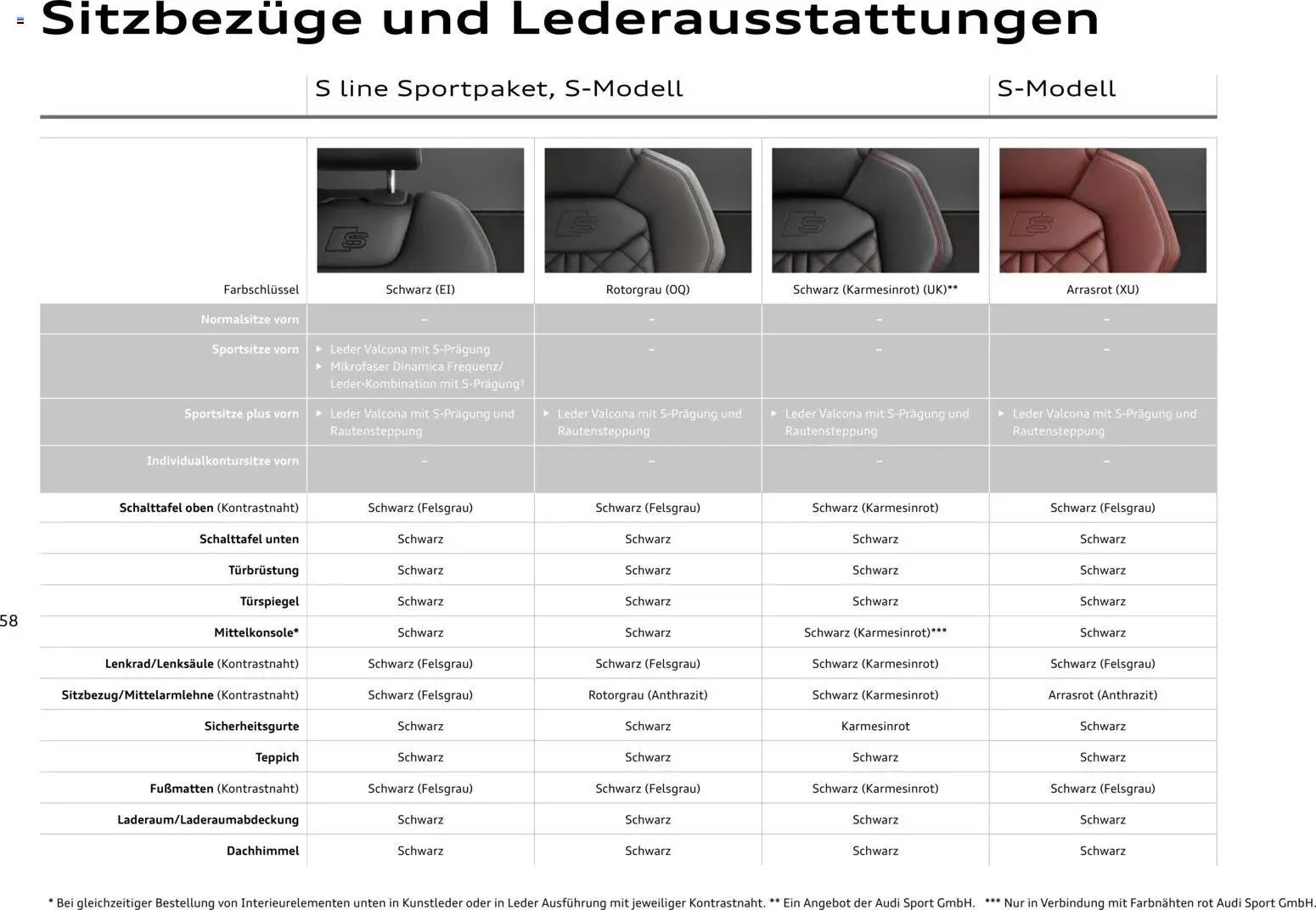 Audi Q8 – gültig ab 28.10.2025 | Seite: 58 | Produkte: Teppich
