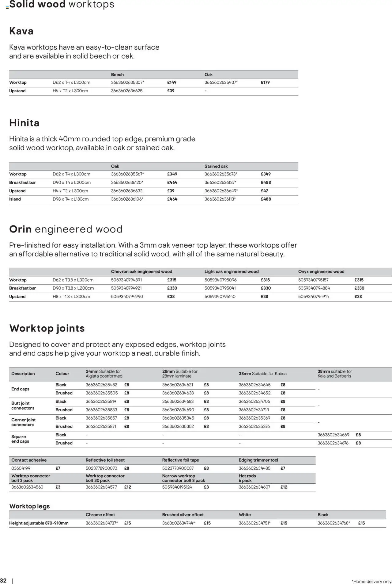  | Page: 32 | Products: Worktop, Connector, End caps