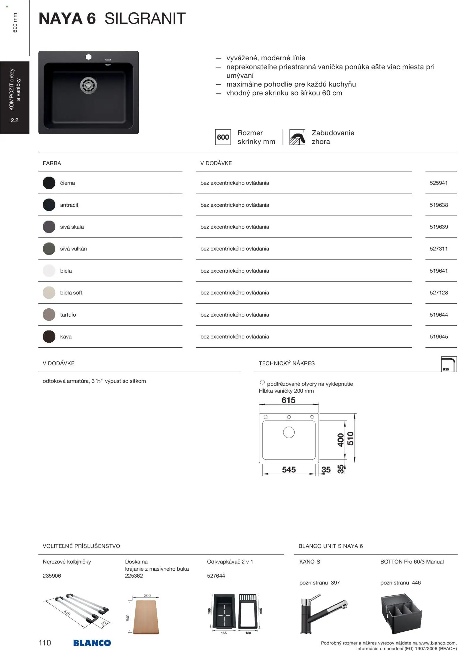 Nové Blanco akcie – leták je platný od 04.02.2026 | Strana: 112