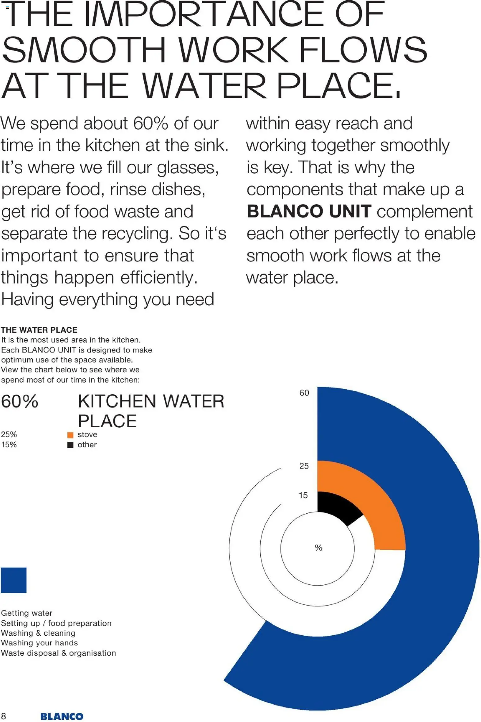 Novi Mömax katalog ponudbe – veljaven od 22.01.2026 | Stran: 9