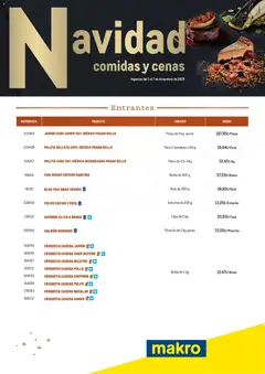 Vista previa Makro - Cena Navidad Norte 2 válido desde el 01.12.2025