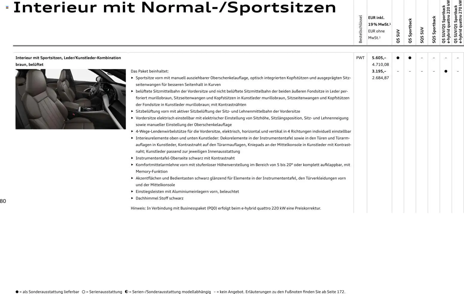 Audi Q5 – gültig ab 28.10.2025 | Seite: 80