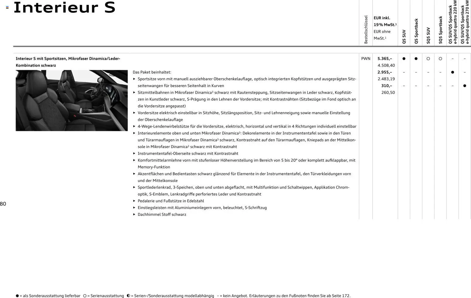 Audi Q5 – gültig ab 28.10.2025 | Seite: 80