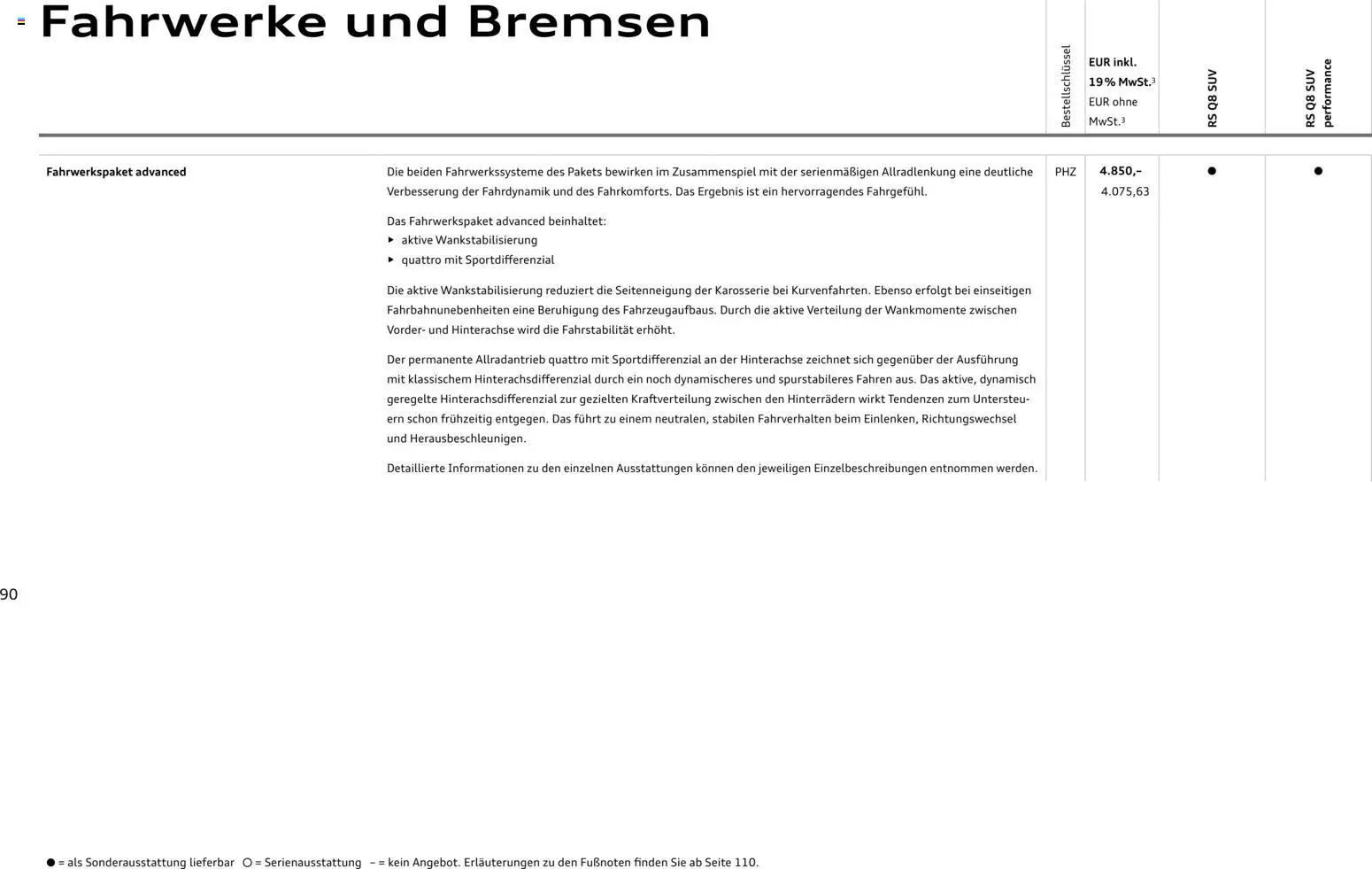 Audi Preisliste RS Q8 SUV/ RS Q8 SUV performance – gültig ab 03.11.2025 | Seite: 90
