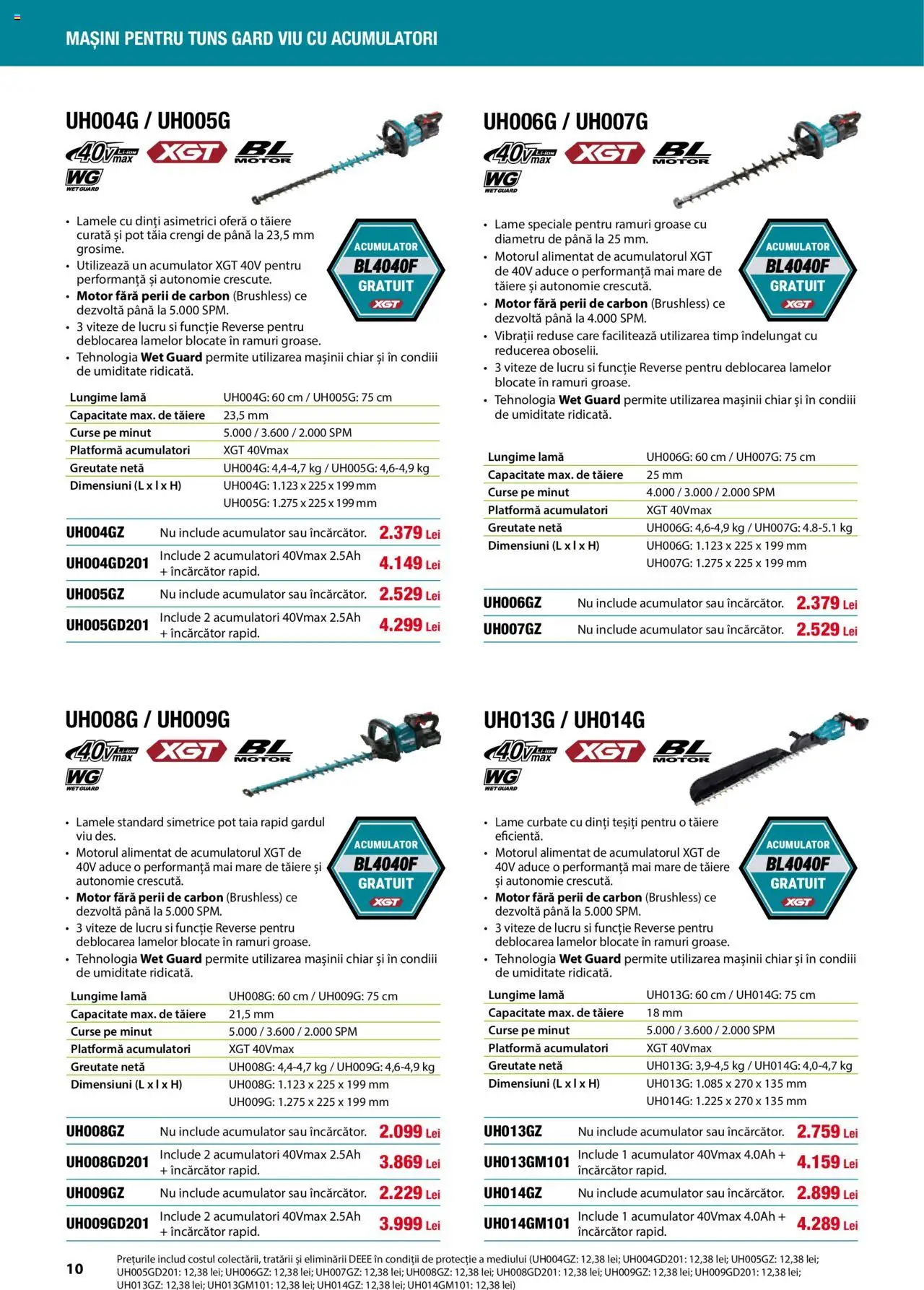 Noul catalog Makita – valabil de la 01.04.2025 | Pagină: 10 | Produse: Încărcător