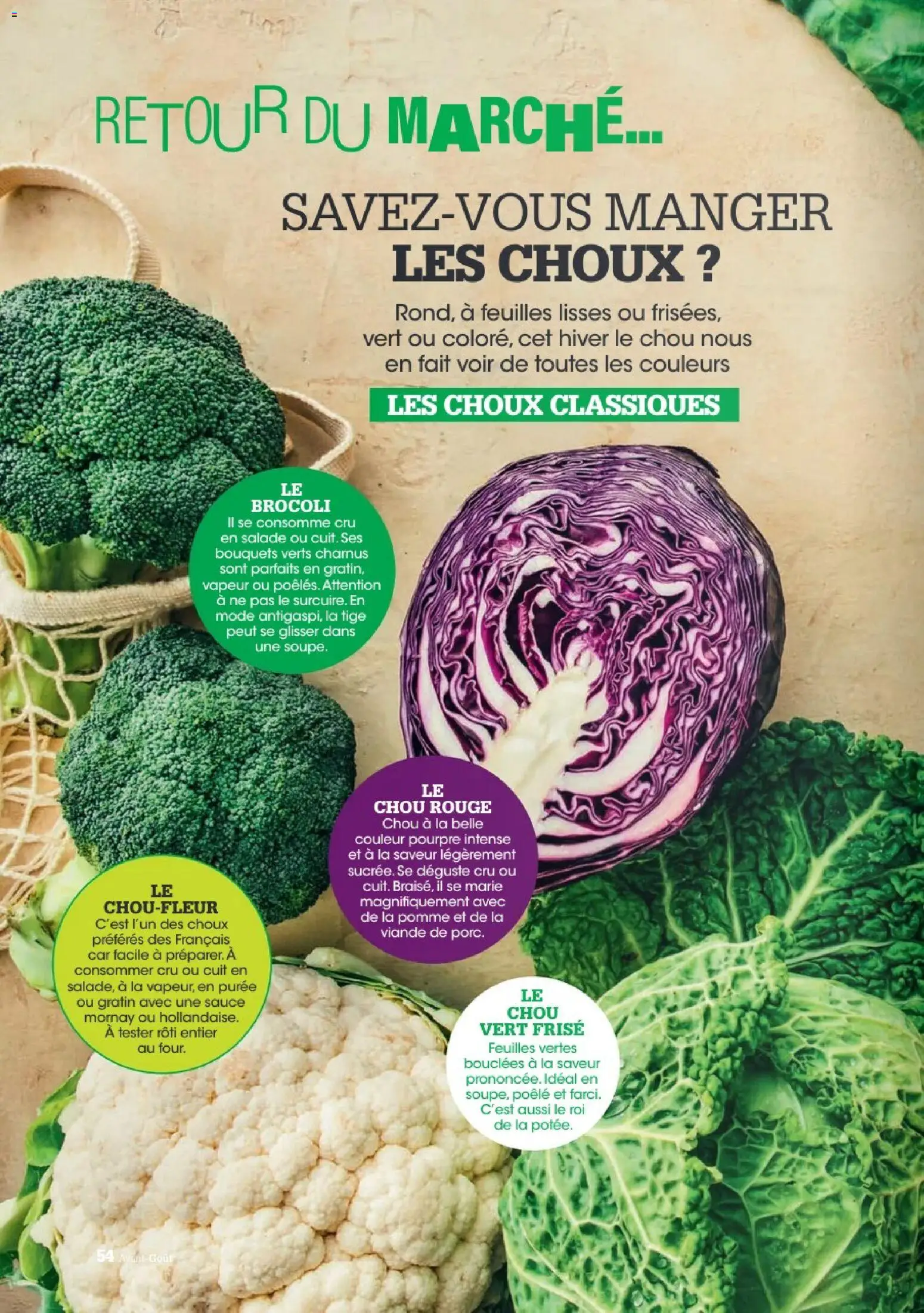 {H1} | Page: 54 | Produits: Soupe, Pomme, Brocoli, Poêle