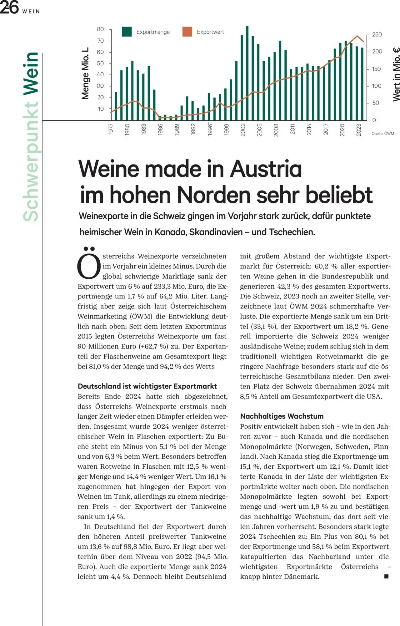 Lagerhaus Unser Land Juli-August 2025 gültig ab 01.07.2025 | Seite: 26