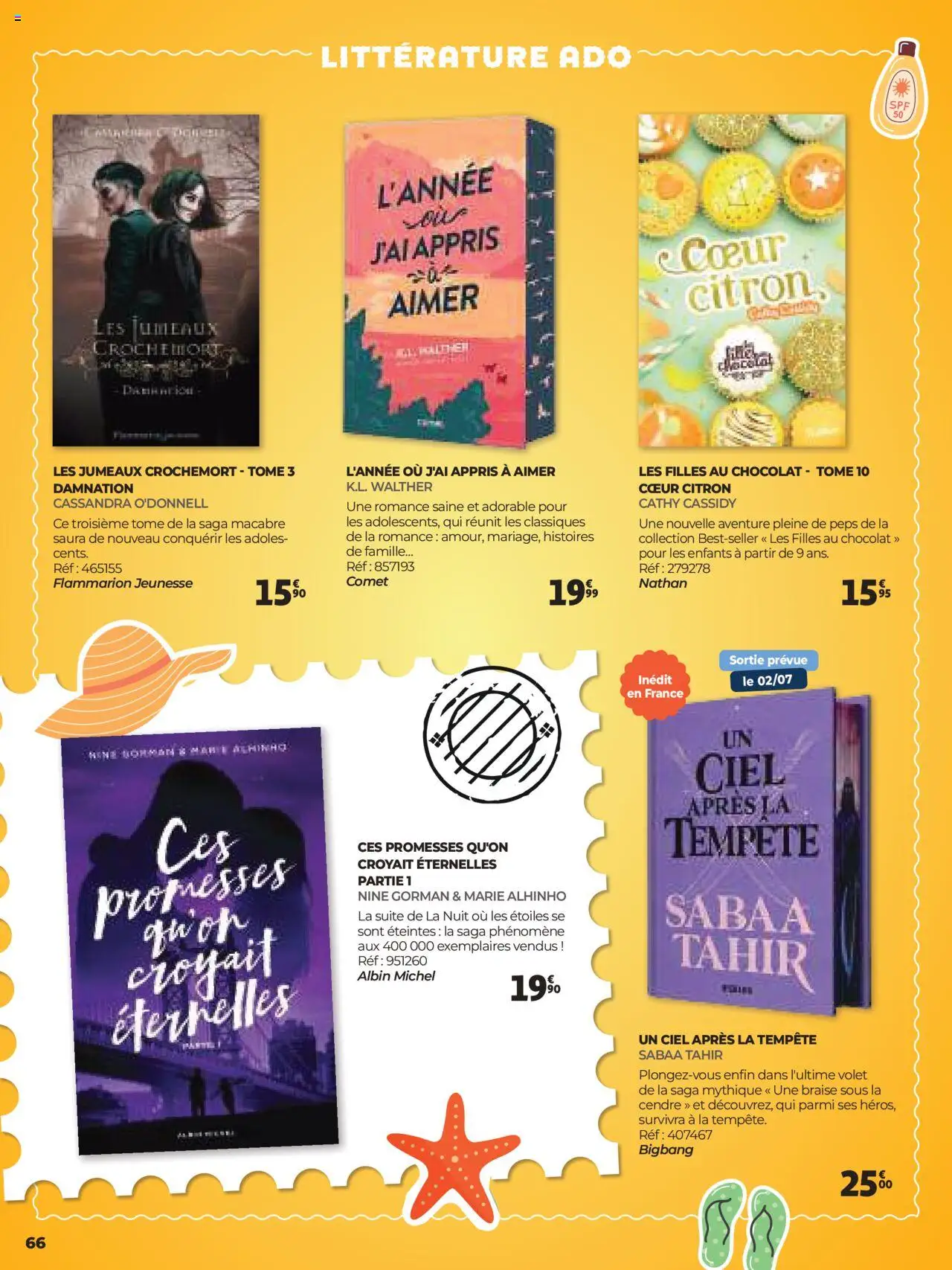  | Page: 66 | Produits: Citron, Chocolat