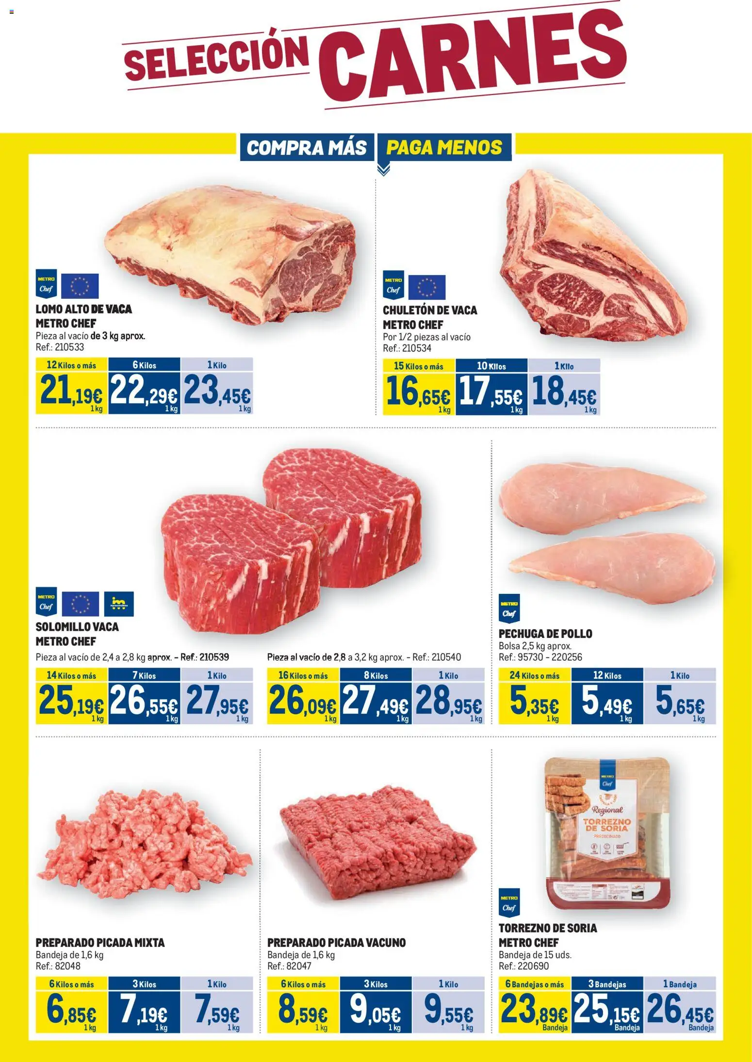 Makro - Fresco Levante │ válido desde el 20.01.2026 | Página: 2 | Productos: Bolsa, Bandeja