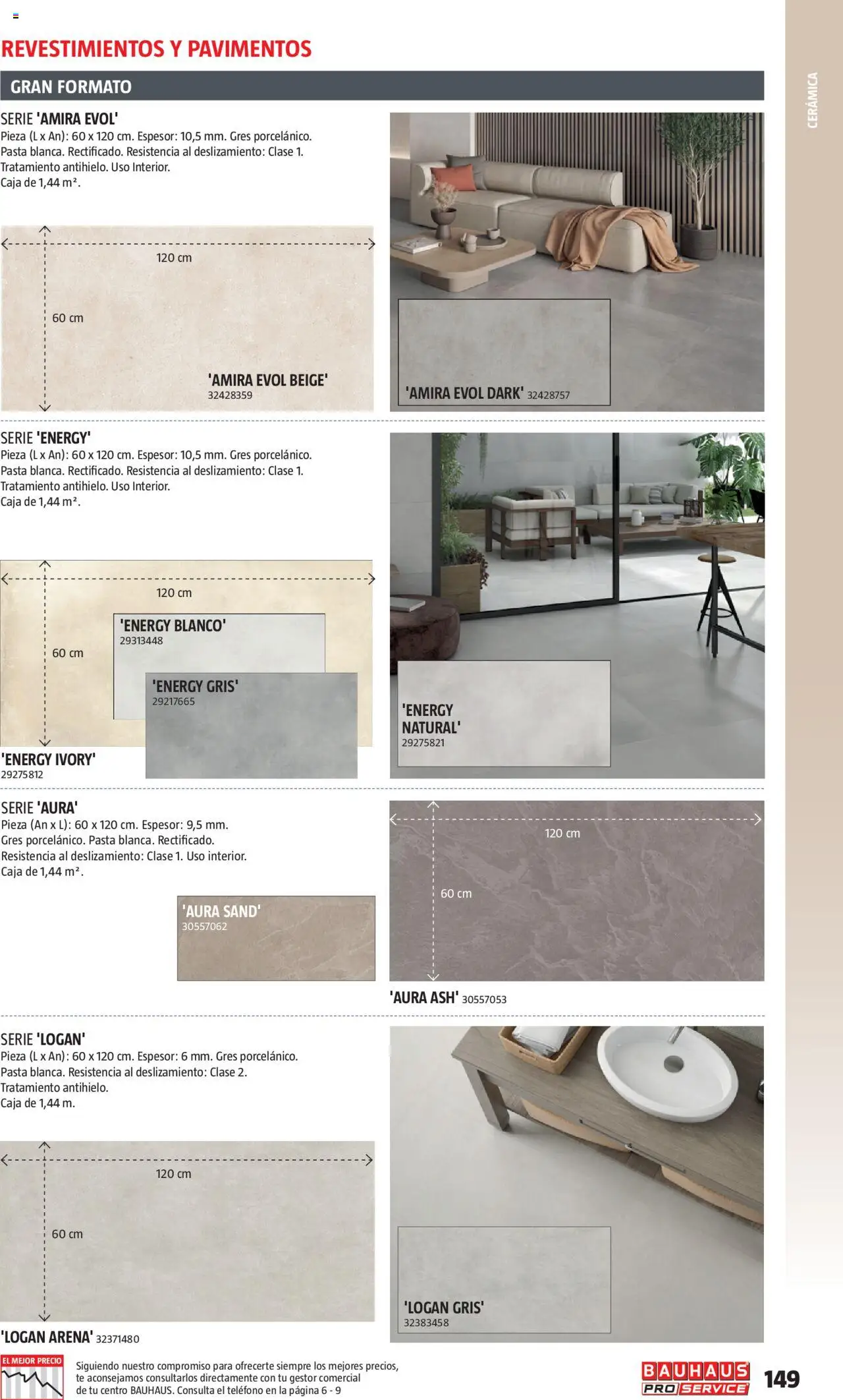 Bauhaus - ProService  │ válido desde el 24.02.2025 | Página: 149 | Productos: Pasta, Té, Teléfono, Caja