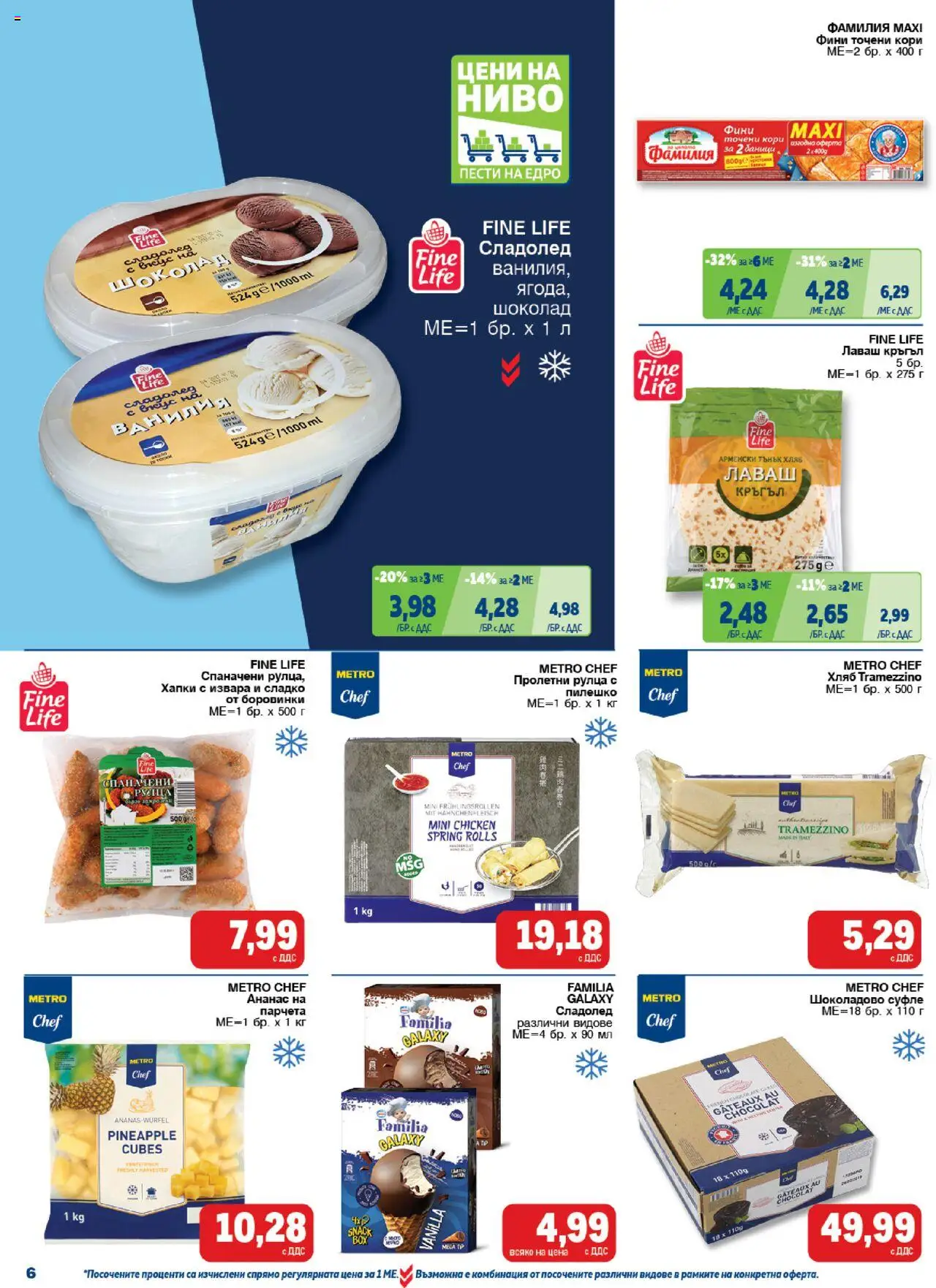  | Страница: 6 | Продукти: Шоколад, Сладолед, Боровинки, Точени кори