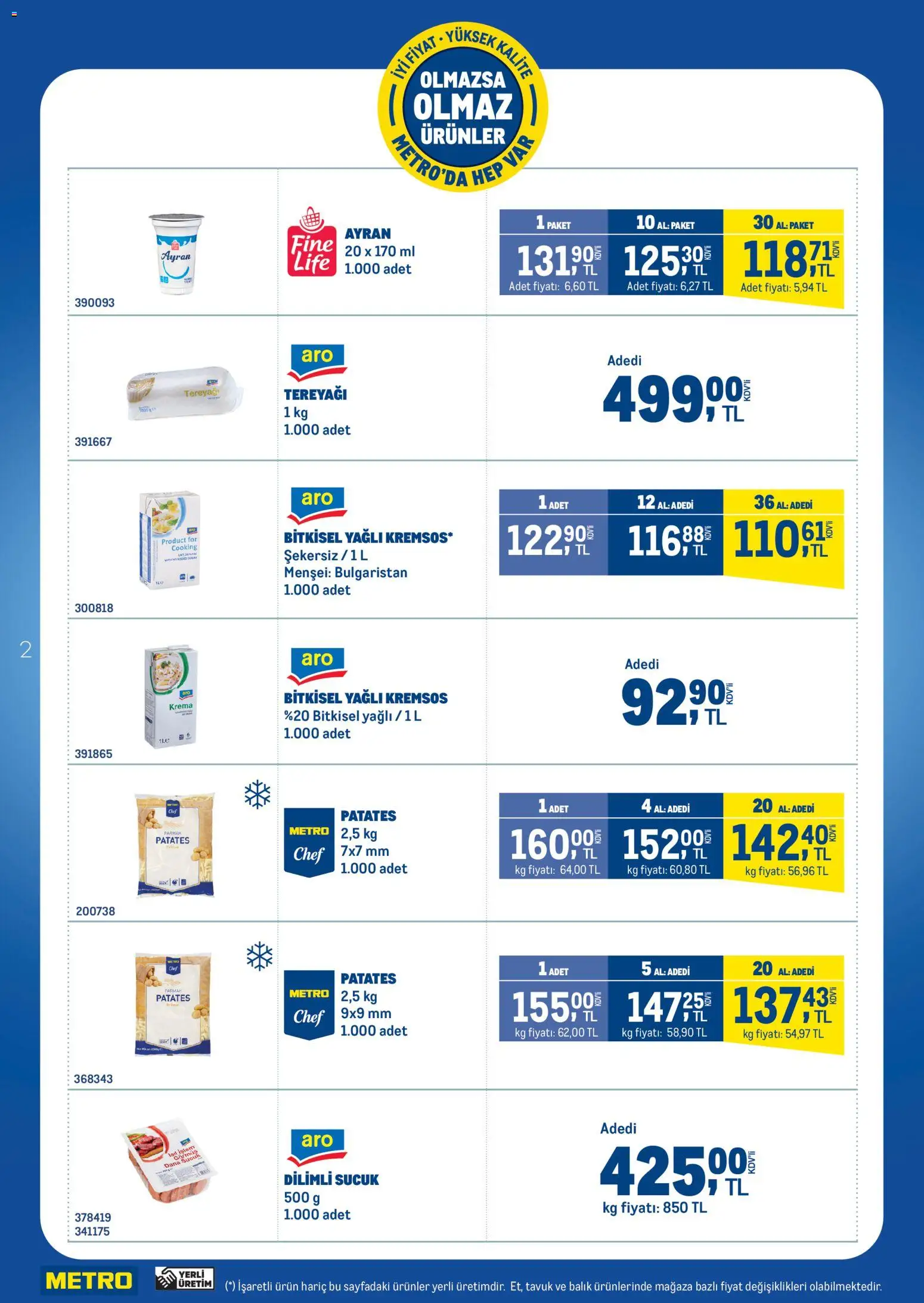 Metro - Olmazsa Olmaz Ürünler - 08.04.2026 tarihinden itibaren geçerlidir | Sayfa: 2 | Ürünler: Balık, Krema, Patates, Sucuk
