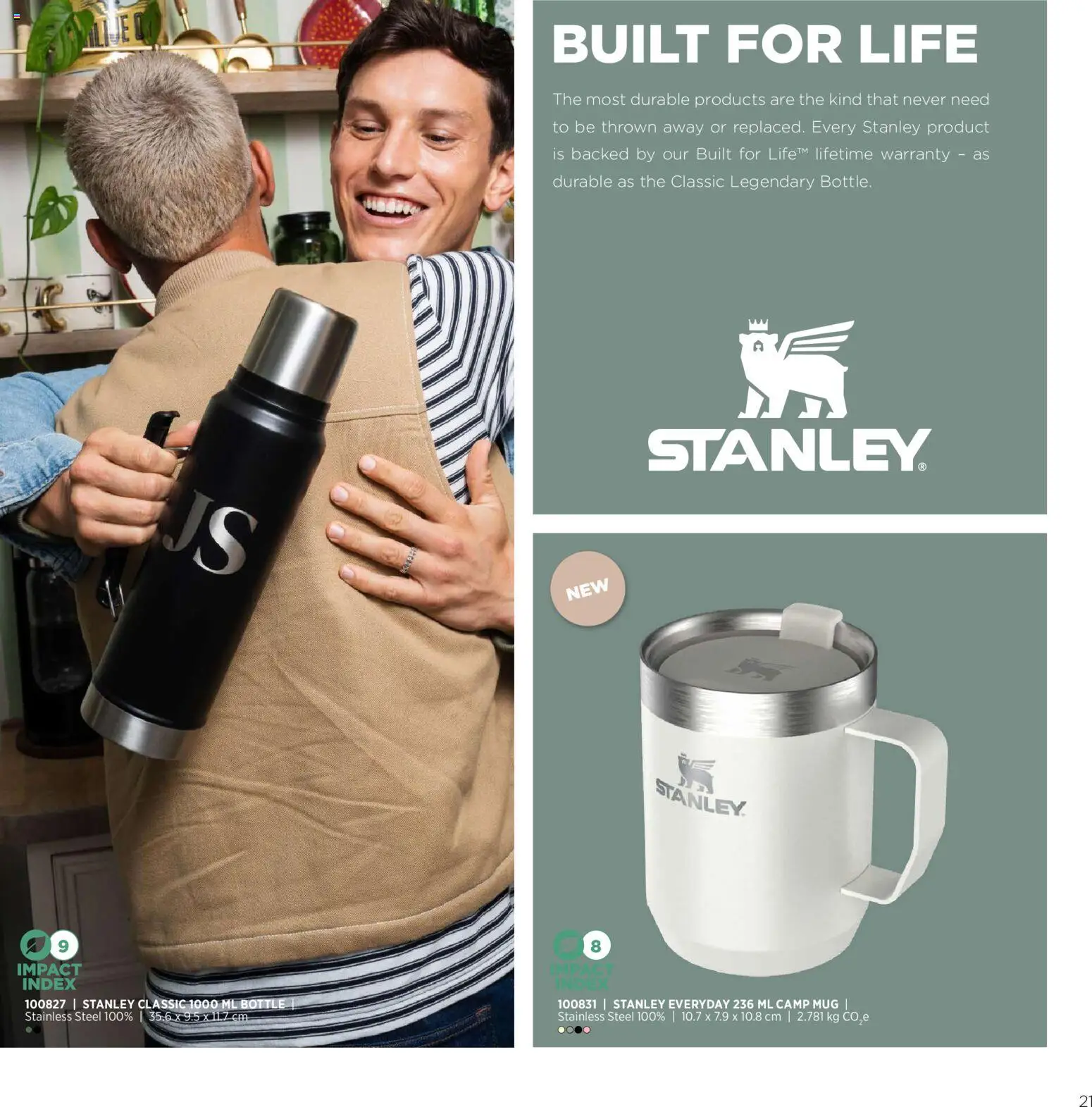 Sapo Giveaways Endless possibilities – σε ισχύ από 14.01.2026 | Σελίδα: 21