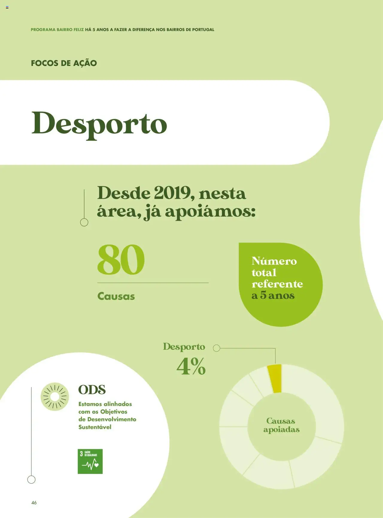 Pingo Doce - Catálogo-Bairro Feliz │ válido de 08.04.2025 | Página: 44