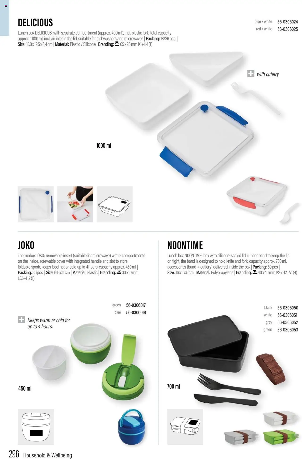 Sapo Giveaways Promotion tops – σε ισχύ από 15.05.2024 | Σελίδα: 296