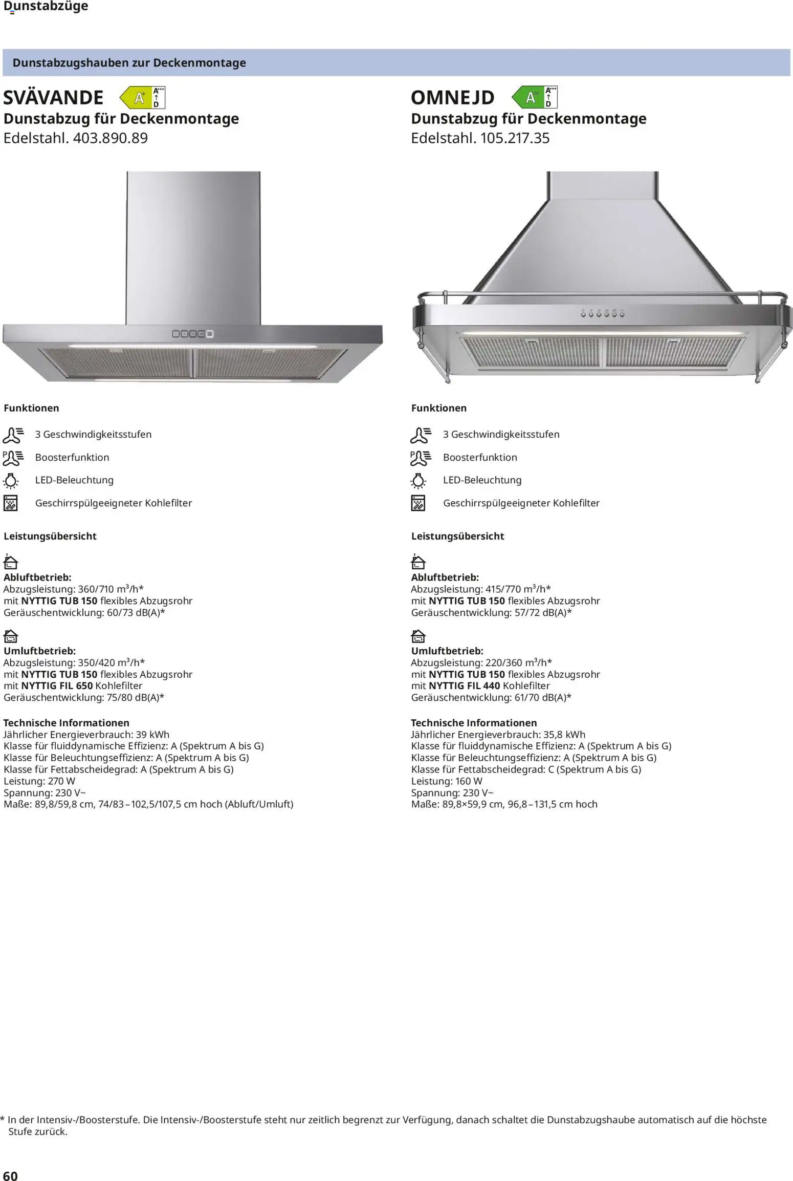 Ikea Elektrogeräte – gültig ab 10.04.2026 | Seite: 60 | Produkte: Dunstabzug