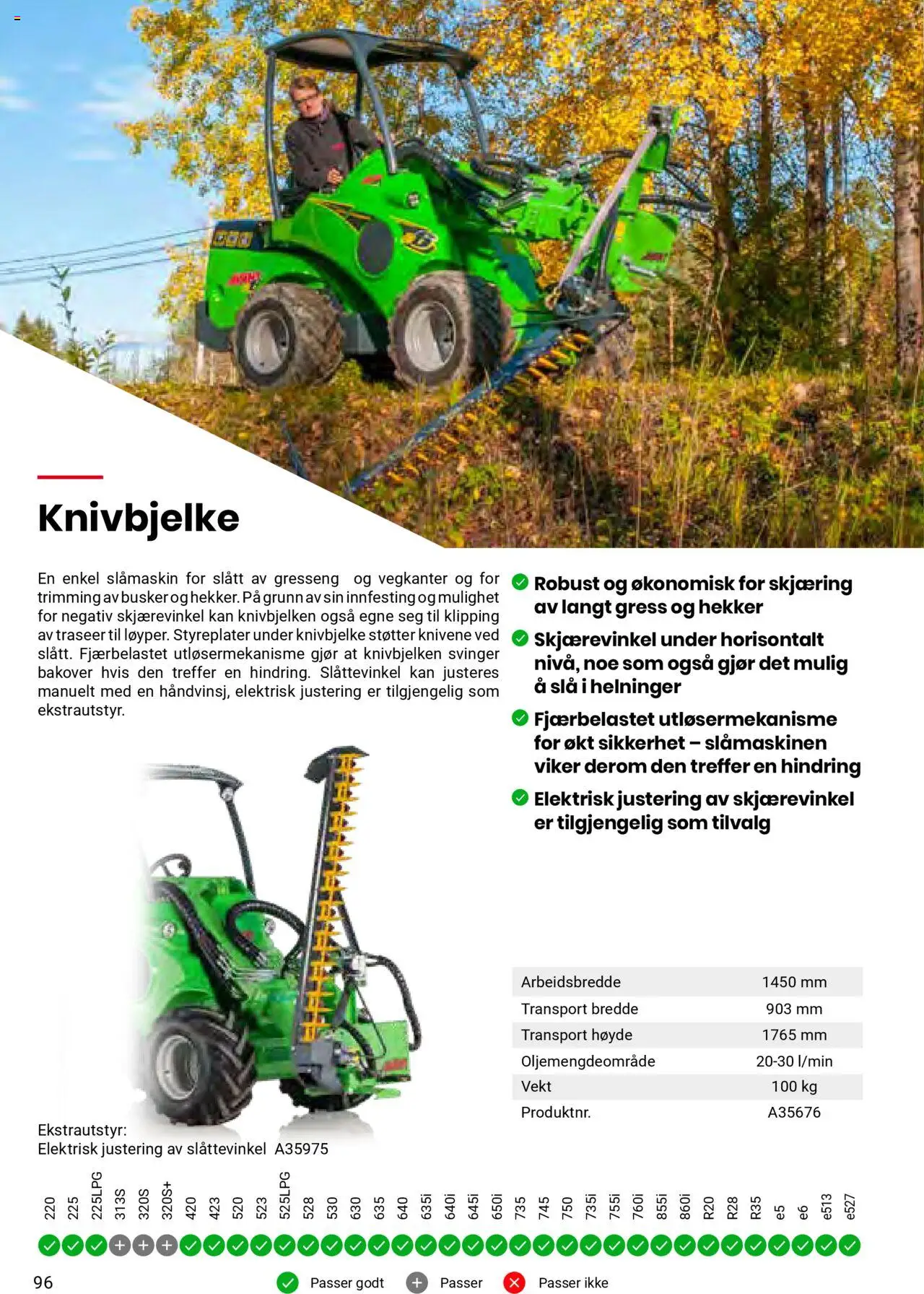  | Side: 96 | Produkter: Vekt