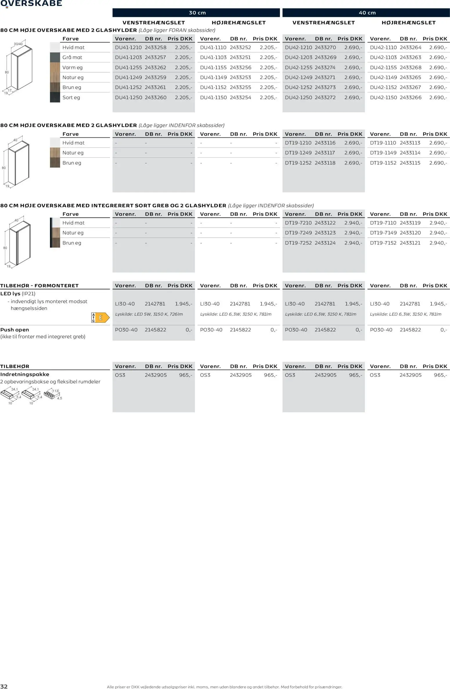 Bauhaus tilbudsavis – gyldig fra 01.01.2026 | Side: 32