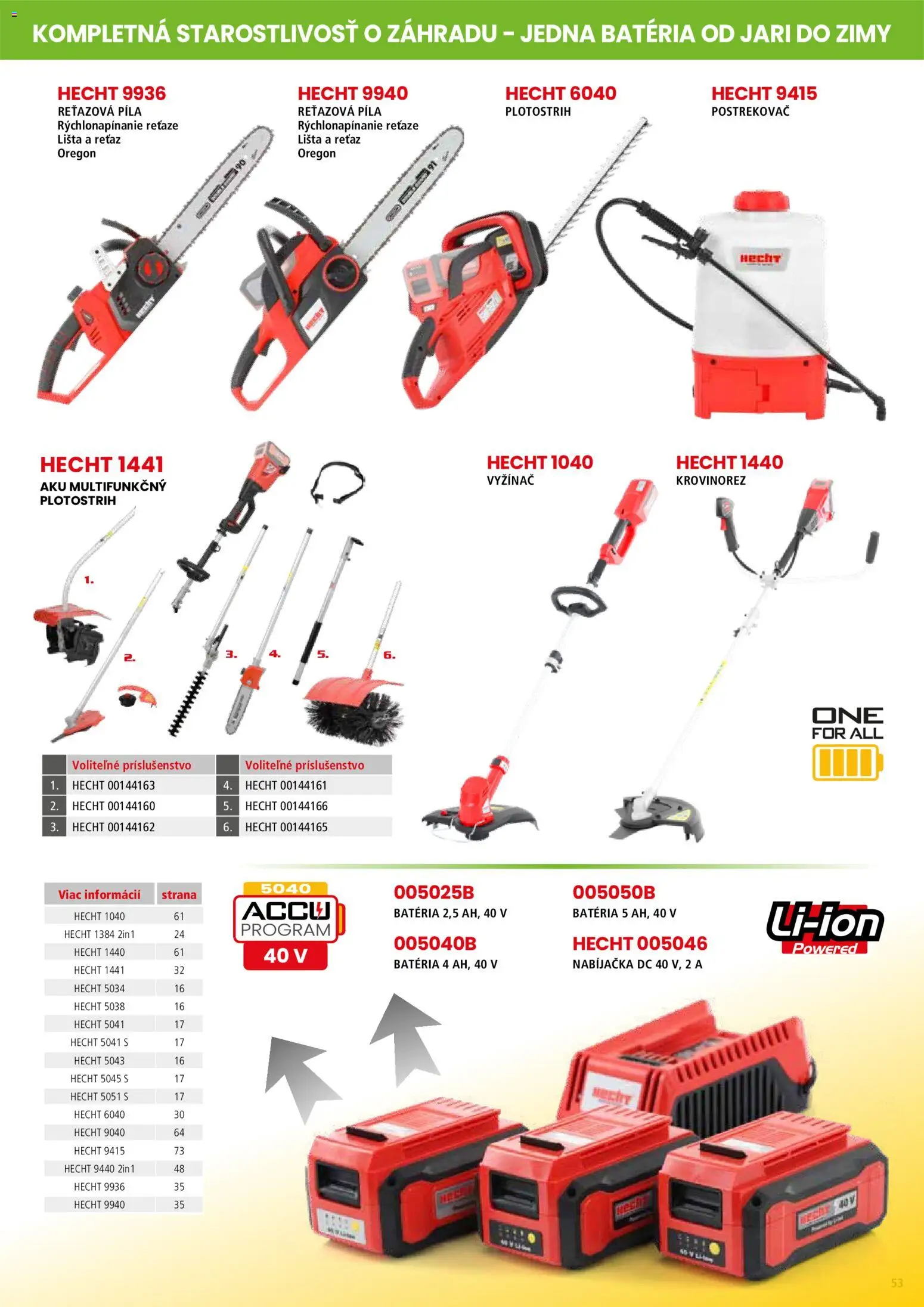 Nové Hecht akcie – leták je platný od 19.02.2026 | Strana: 53 | Produkty: Krovinorez, Reťazová píla, Píla, Nabíjačka