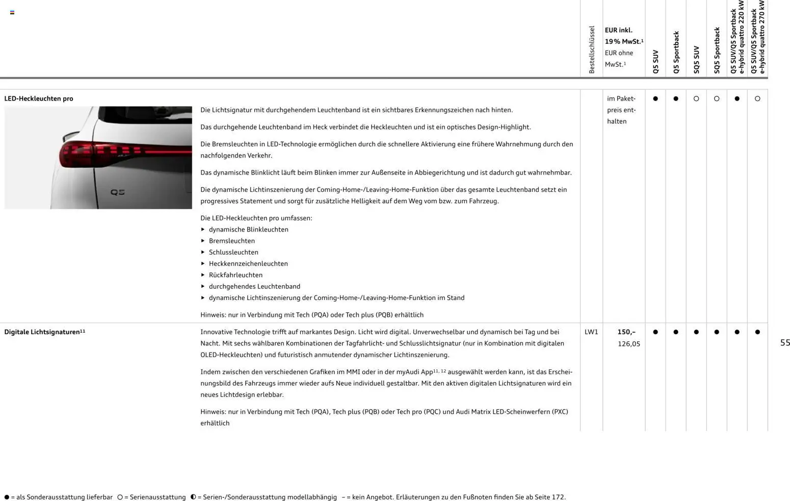 Audi Q5 – gültig ab 28.10.2025 | Seite: 55