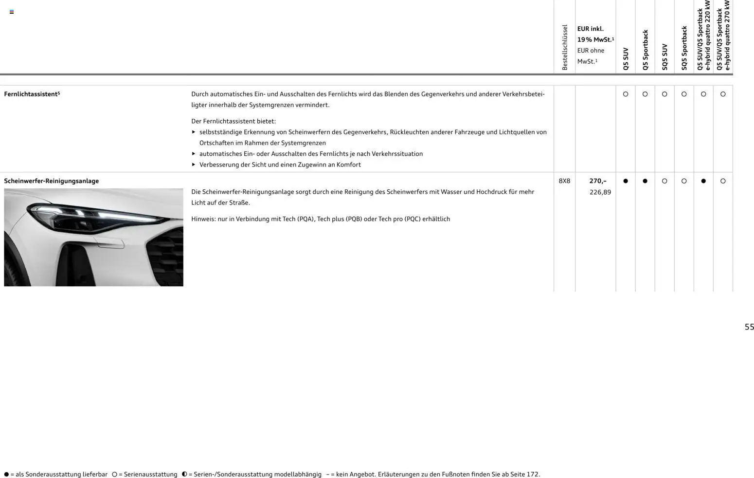 Audi Q5 – gültig ab 28.10.2025 | Seite: 55