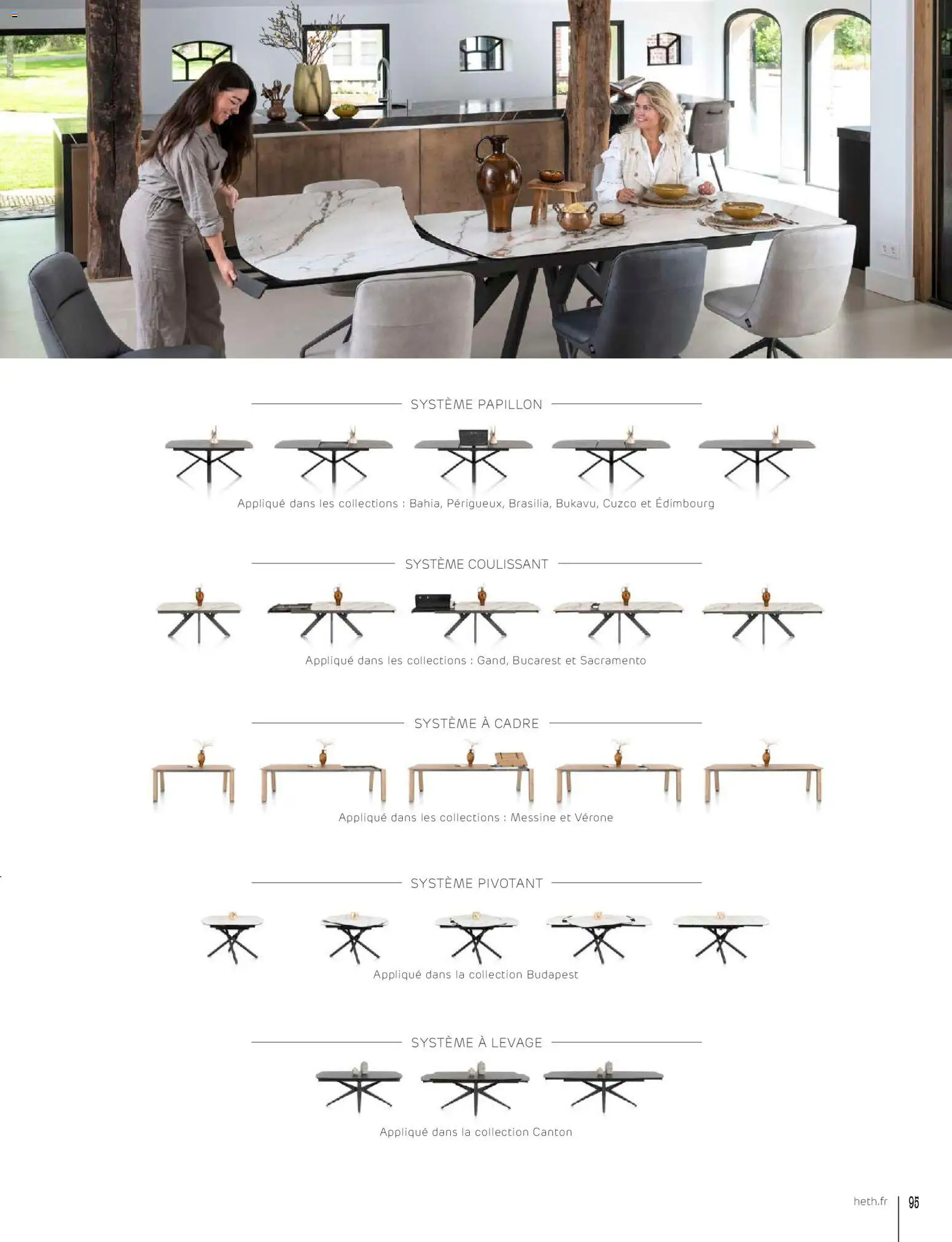 {H1} | Page: 95 | Produits: Cadre
