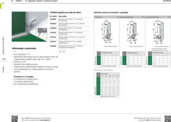Elgrad - Katalog 2025 - Pregled kataloga iz trgovine Elgrad, vrijedi od 06.10.2025 | Stranica: 478