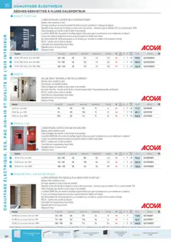 Rexel - Prévisualisation de Rexel - Brochure Chauffage Électrique, ECS, PAC AIR-AIR Et Qualite De L´Air Interieur valide à partir de 18.11.2025 | Page: 32