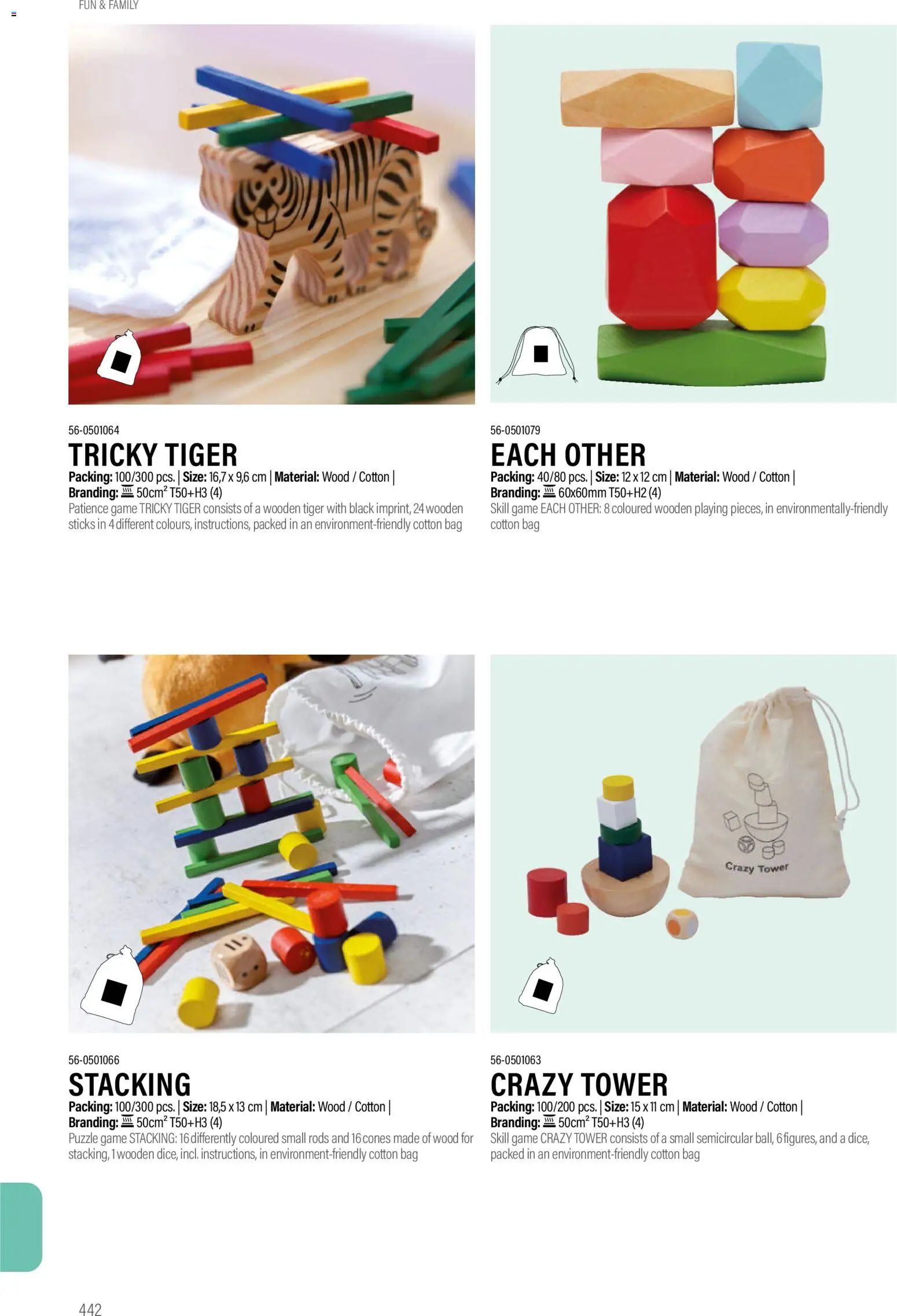 Sapo Giveaways Promotion tops – σε ισχύ από 14.01.2026 | Σελίδα: 442