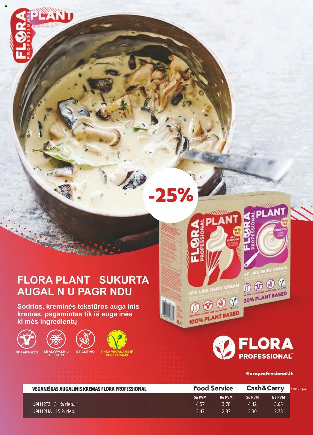 ePromo akcijos nuo 29.08.2025 | Puslapis: 5 | Prekių: Kremas
