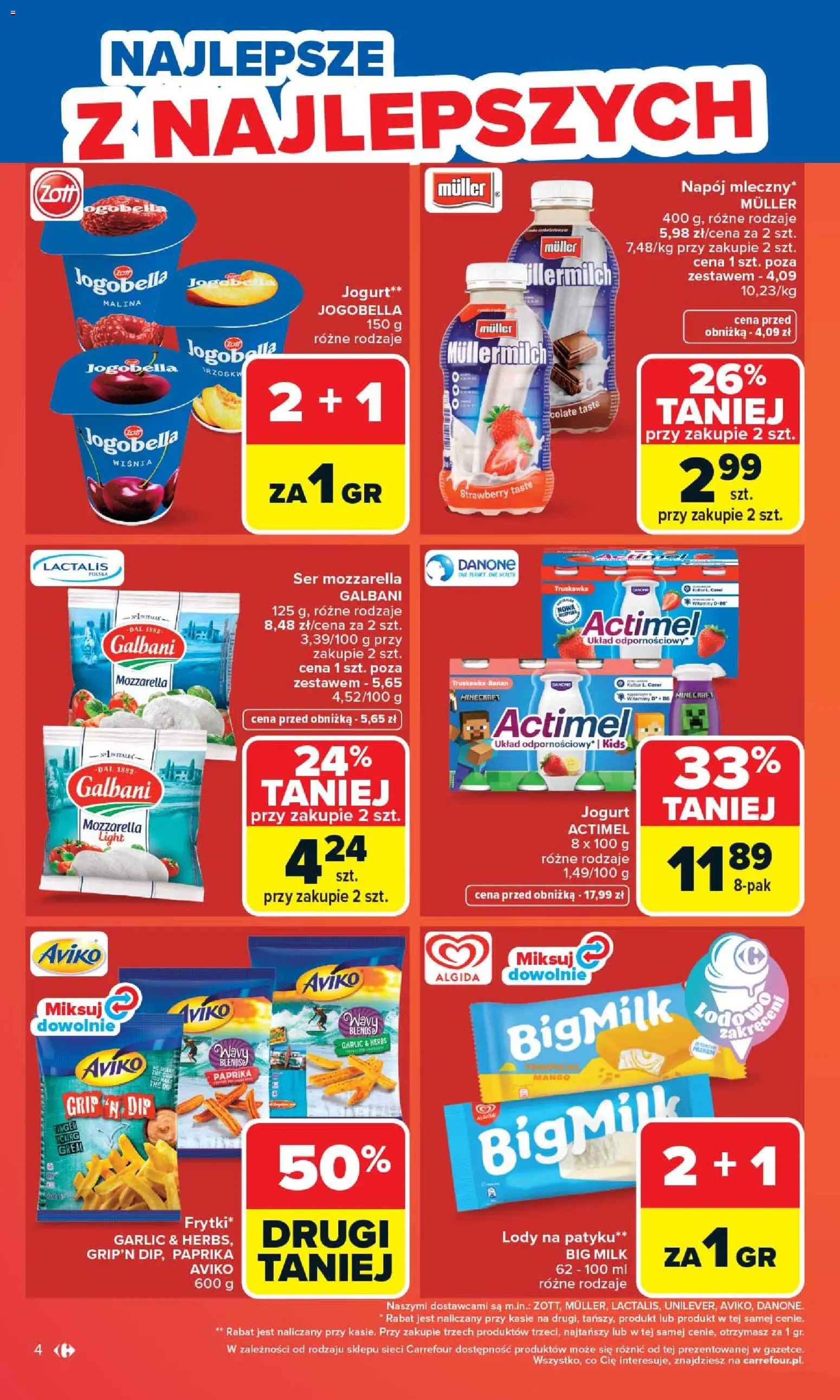Carrefour gazetka od 20.04.2026 | Strona: 6 | Produkty: Malina, Jogurt, Banan, Mozzarella