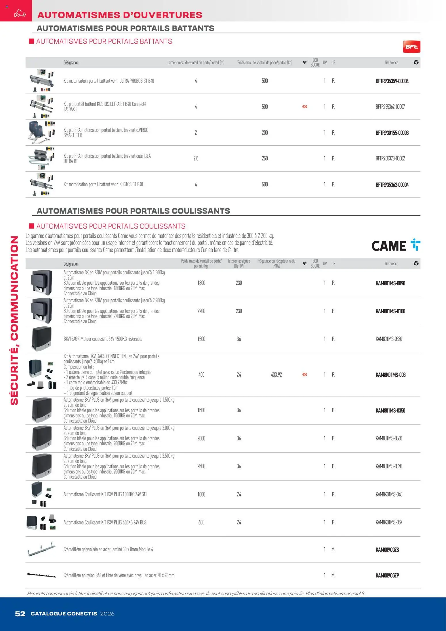 {H1} | Page: 52 | Produits: Radio, Poids, Portail, Sel