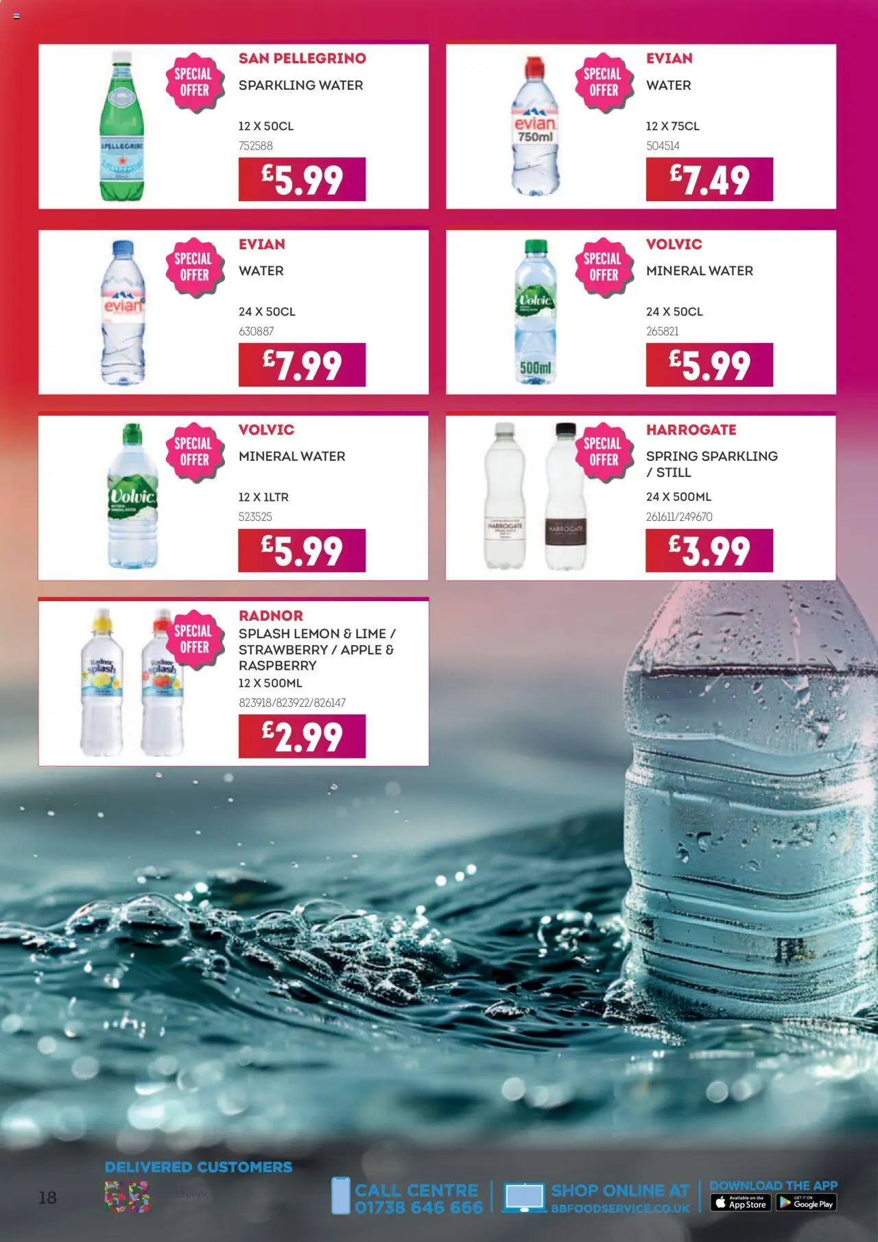  | Page: 18 | Products: Apple, Mineral water, Raspberry, Lemon