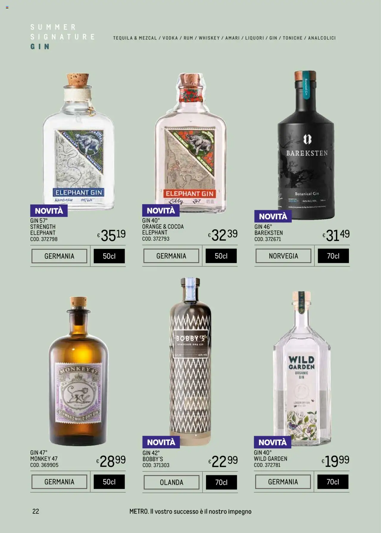 Volantino Metro del 09.05.2025 | Pagina: 22 | Prodotti: Gin, Vodka, Rum, Tequila