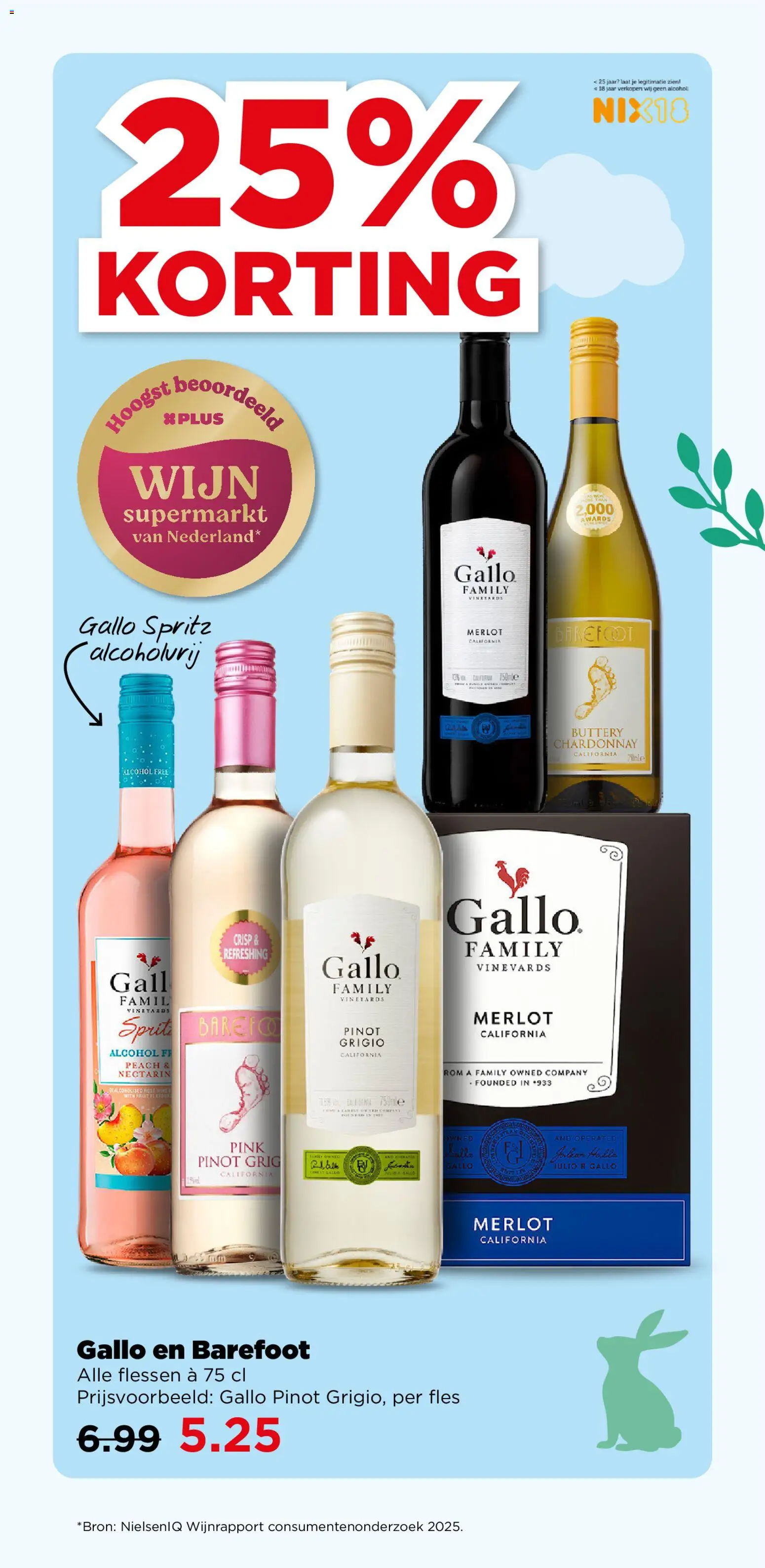 {H1} | Pagina: 34 | Producten: Wijn, Fles, Sprite, Alcohol