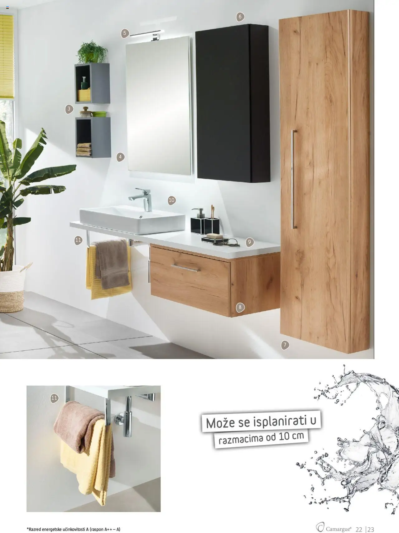 Bauhaus katalog | vrijedi od 01.10.2025 | Stranica: 23