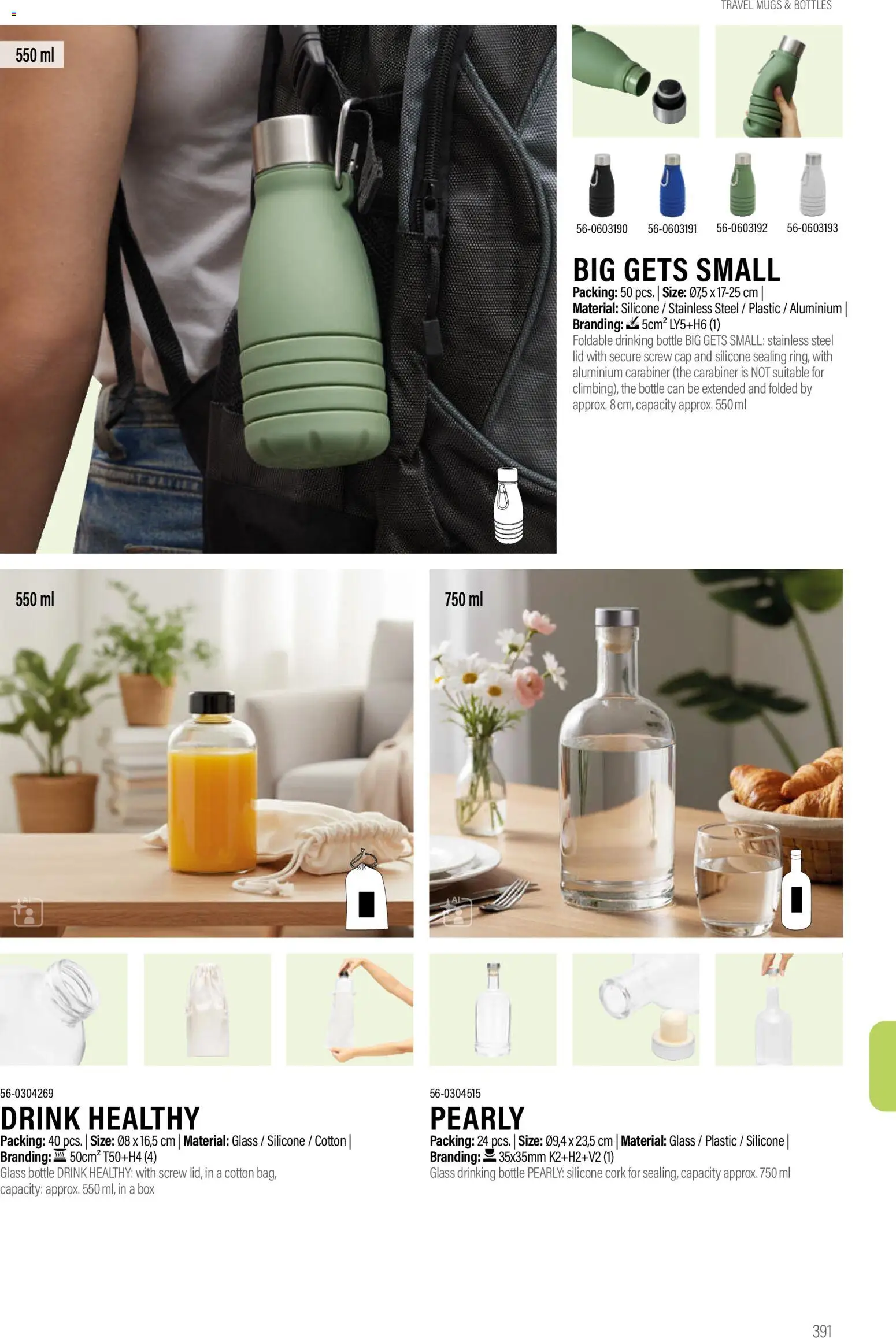 Sapo Giveaways Promotion tops – σε ισχύ από 14.01.2026 | Σελίδα: 391