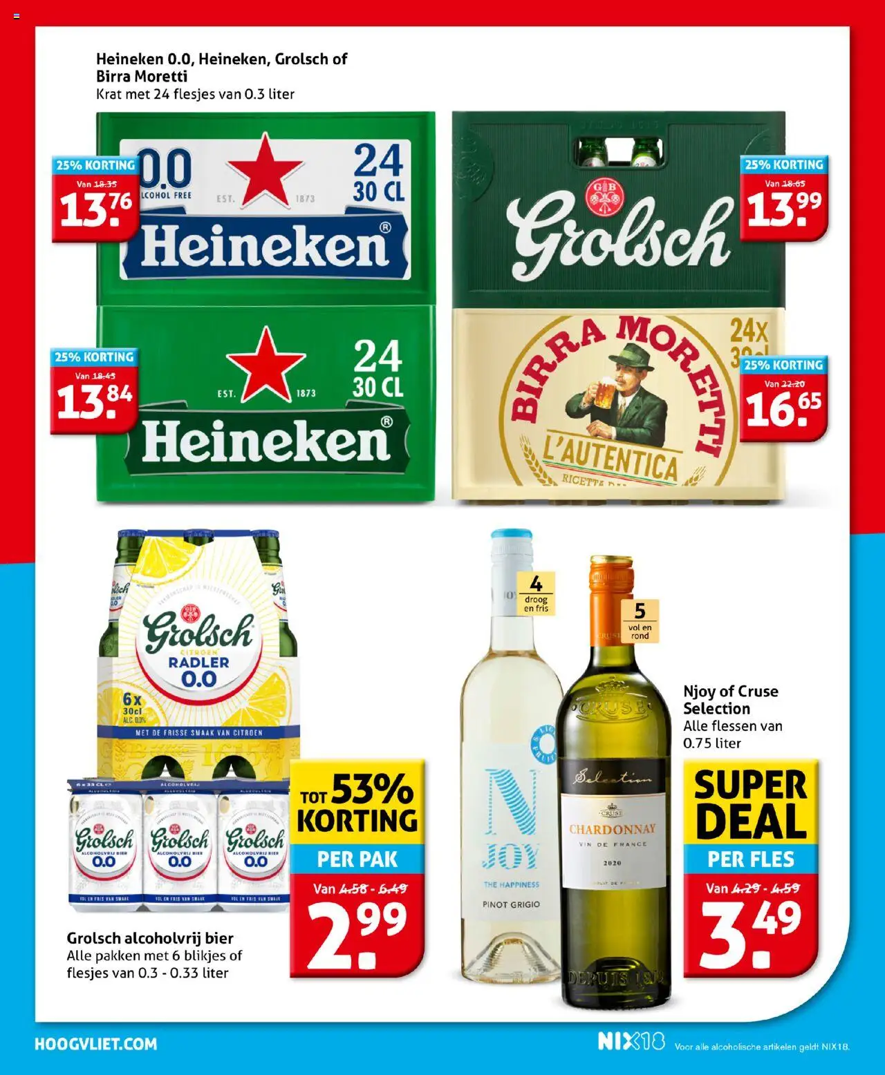  | Pagina: 20 | Producten: Citroen, Bier, Dijoni mustár, Fles