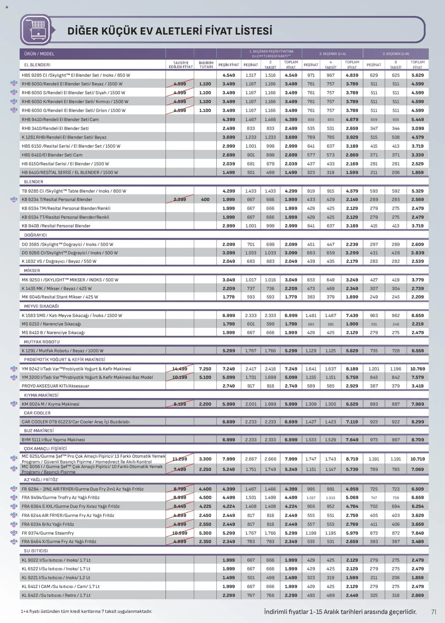 Arçelik Katalog - 01.12.2025 tarihinden itibaren geçerlidir | Sayfa: 71